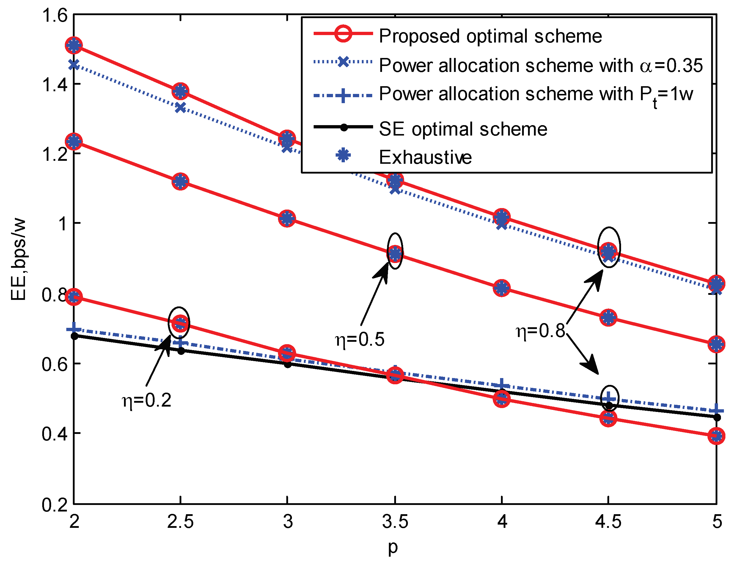 Energies 12 00993 g005