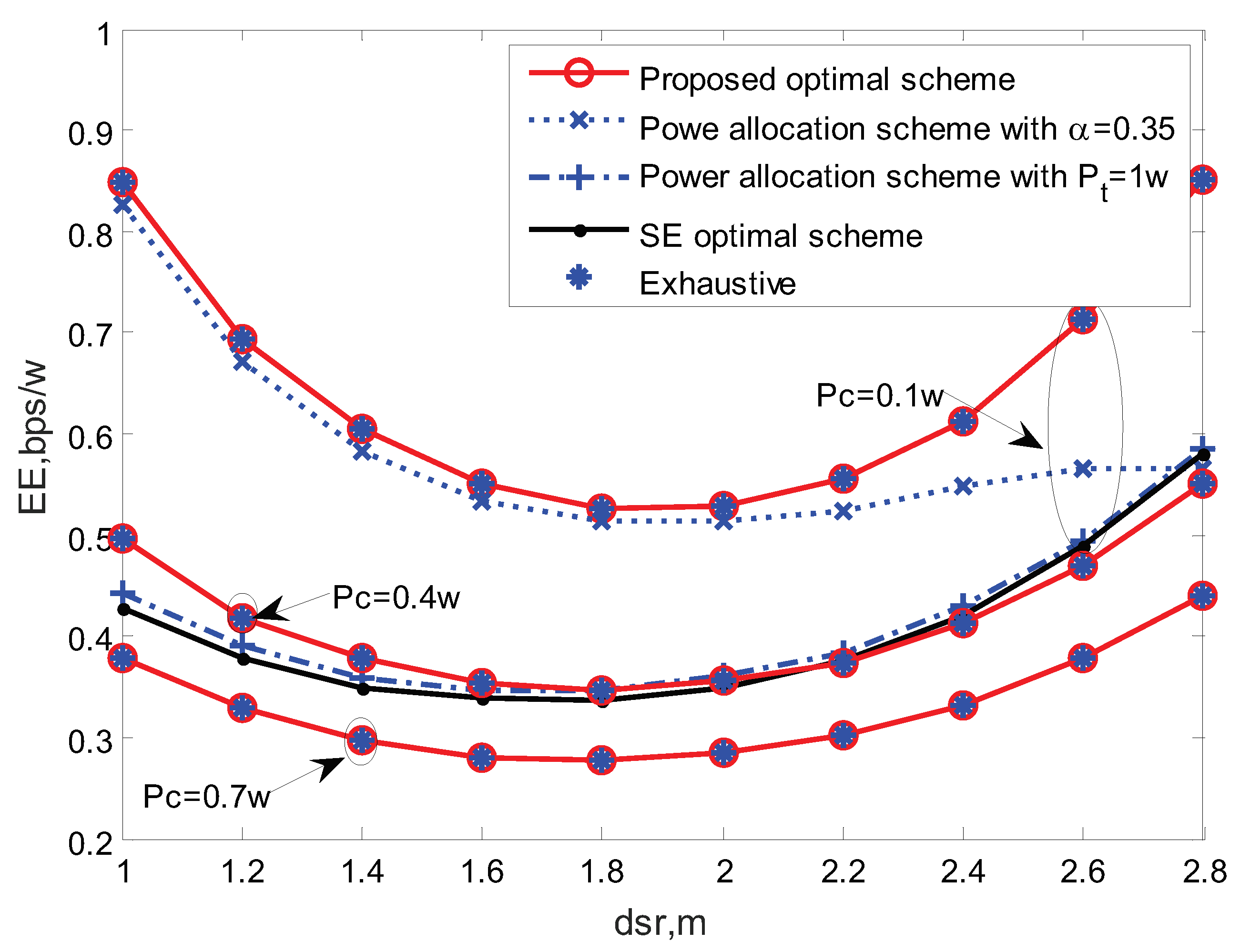Energies 12 00993 g006