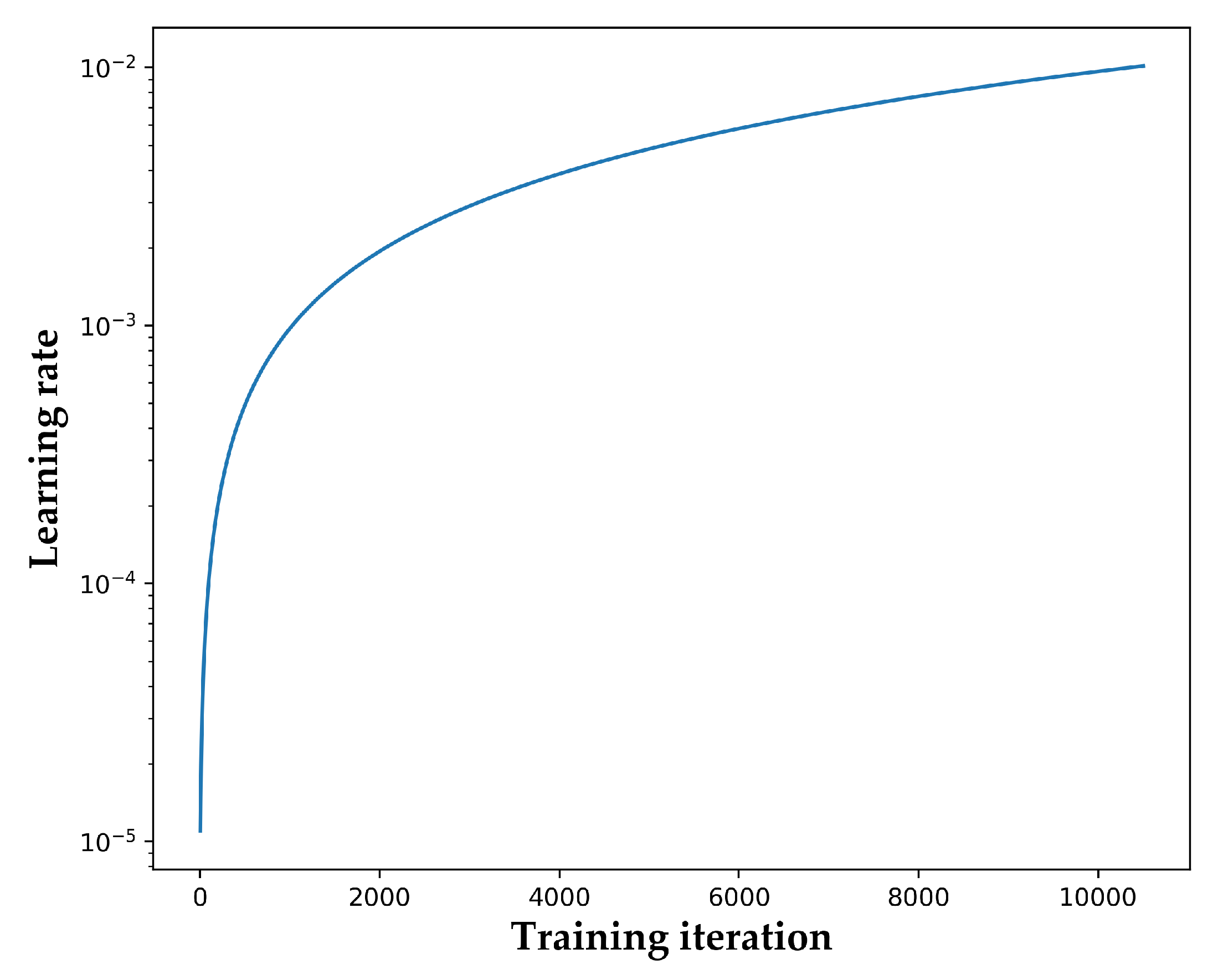Energies 12 00995 g003 Energies 12 00995 g003