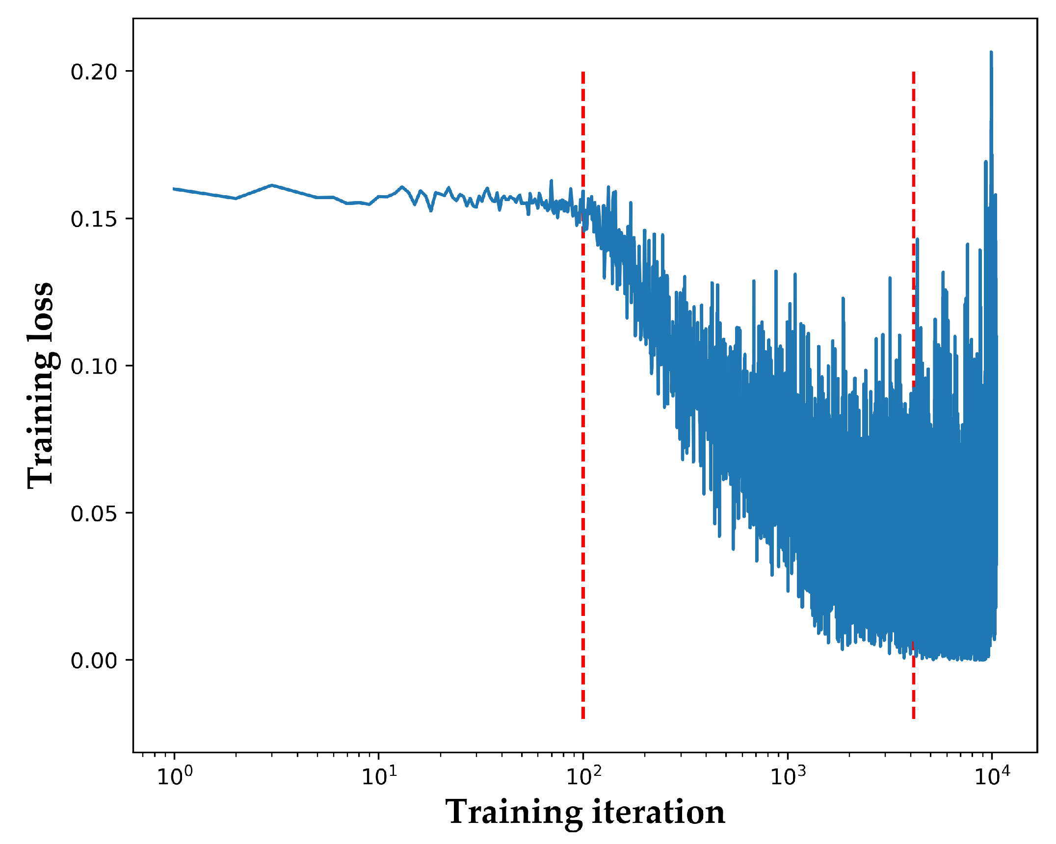 Energies 12 00995 g005 Energies 12 00995 g005