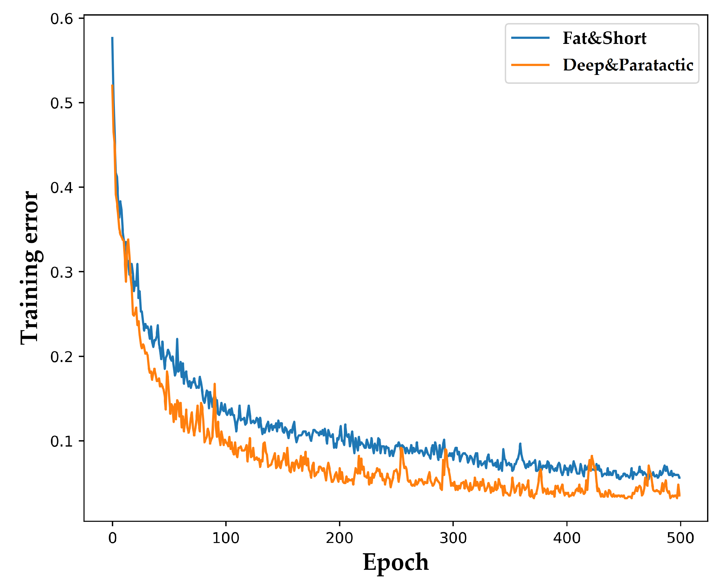 Energies 12 00995 g007 Energies 12 00995 g007
