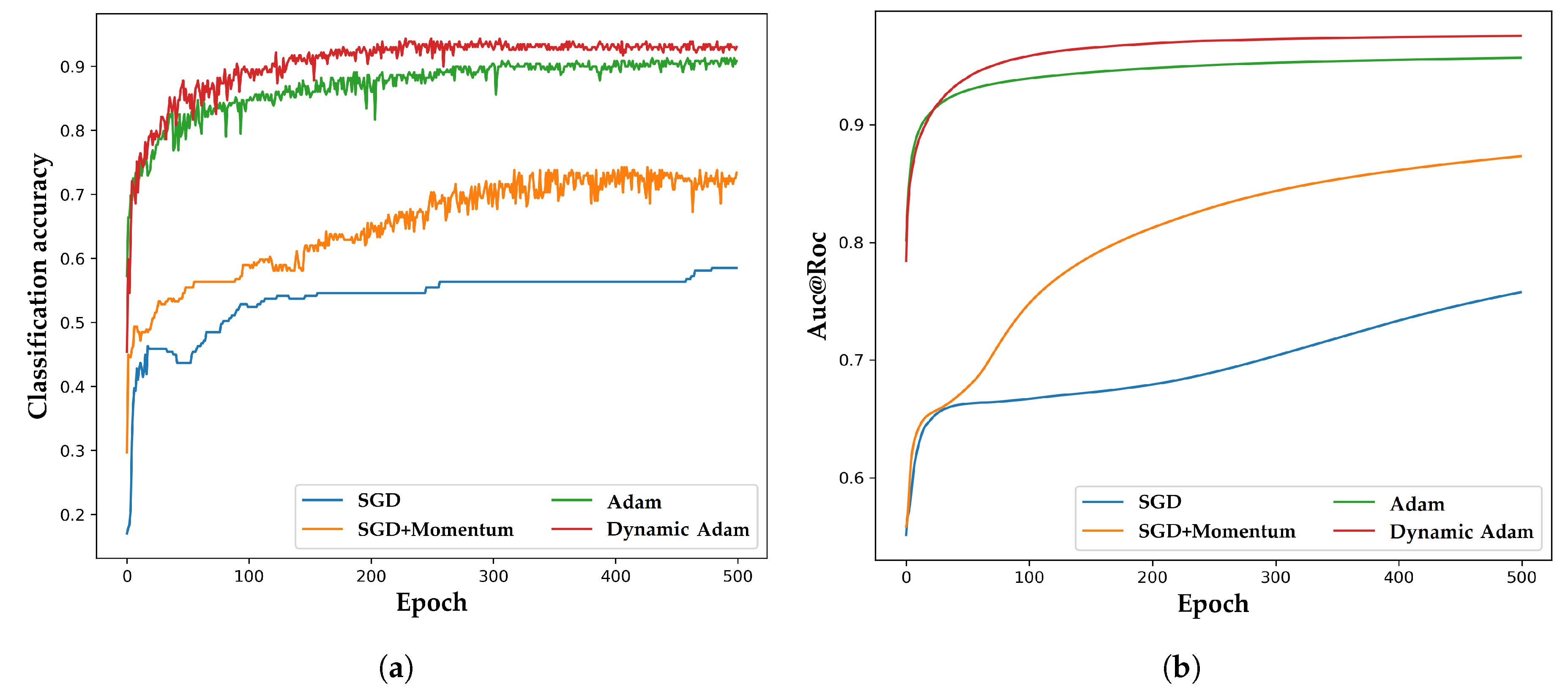 Energies 12 00995 g010 Energies 12 00995 g010