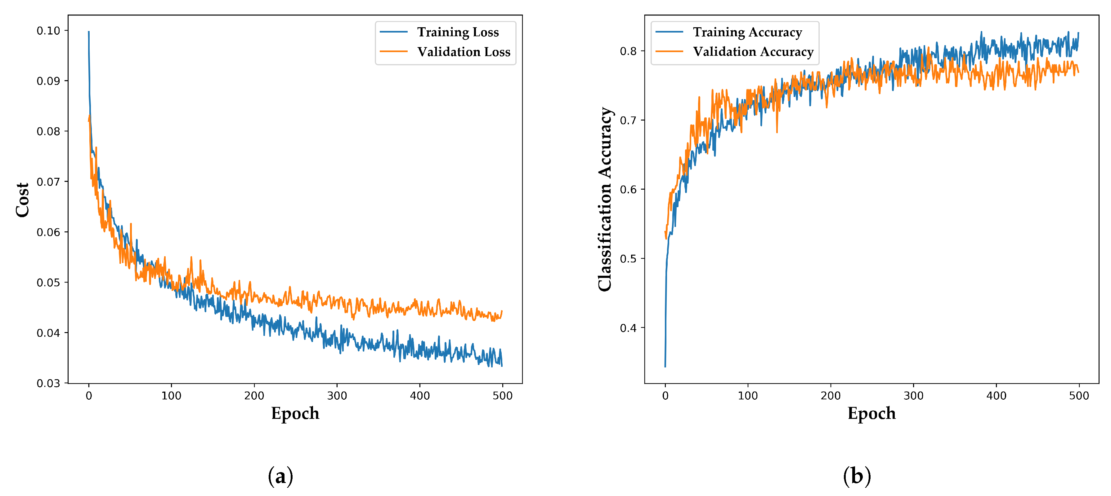 Energies 12 00995 g012 Energies 12 00995 g012