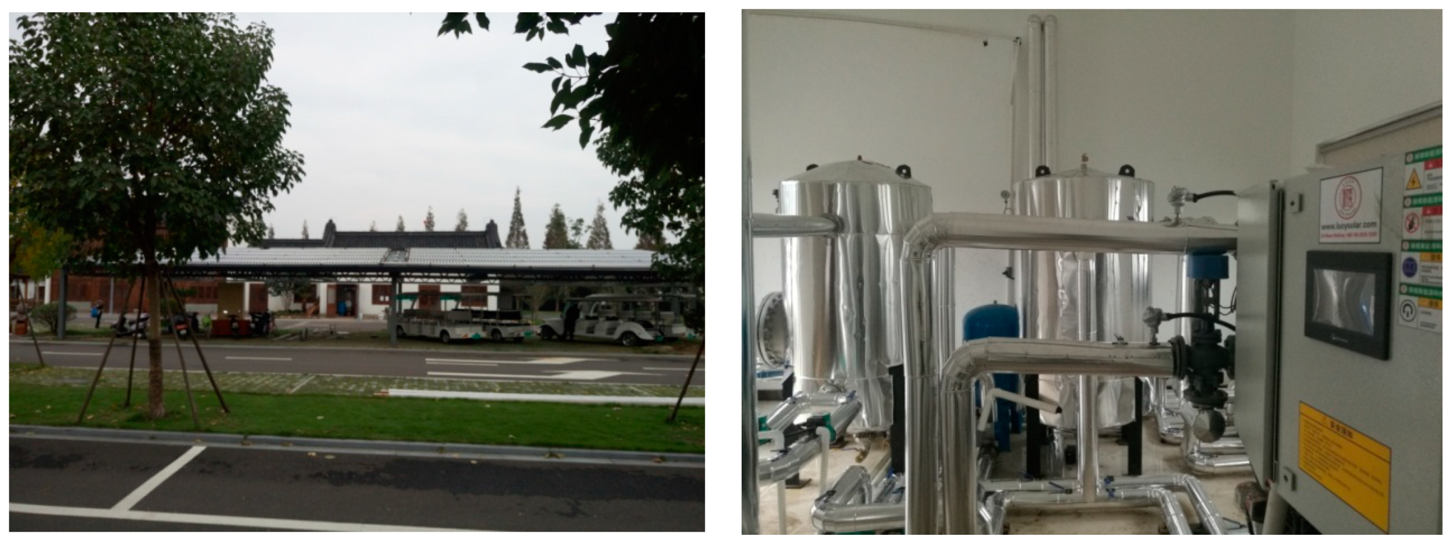 Energies 12 00996 g005