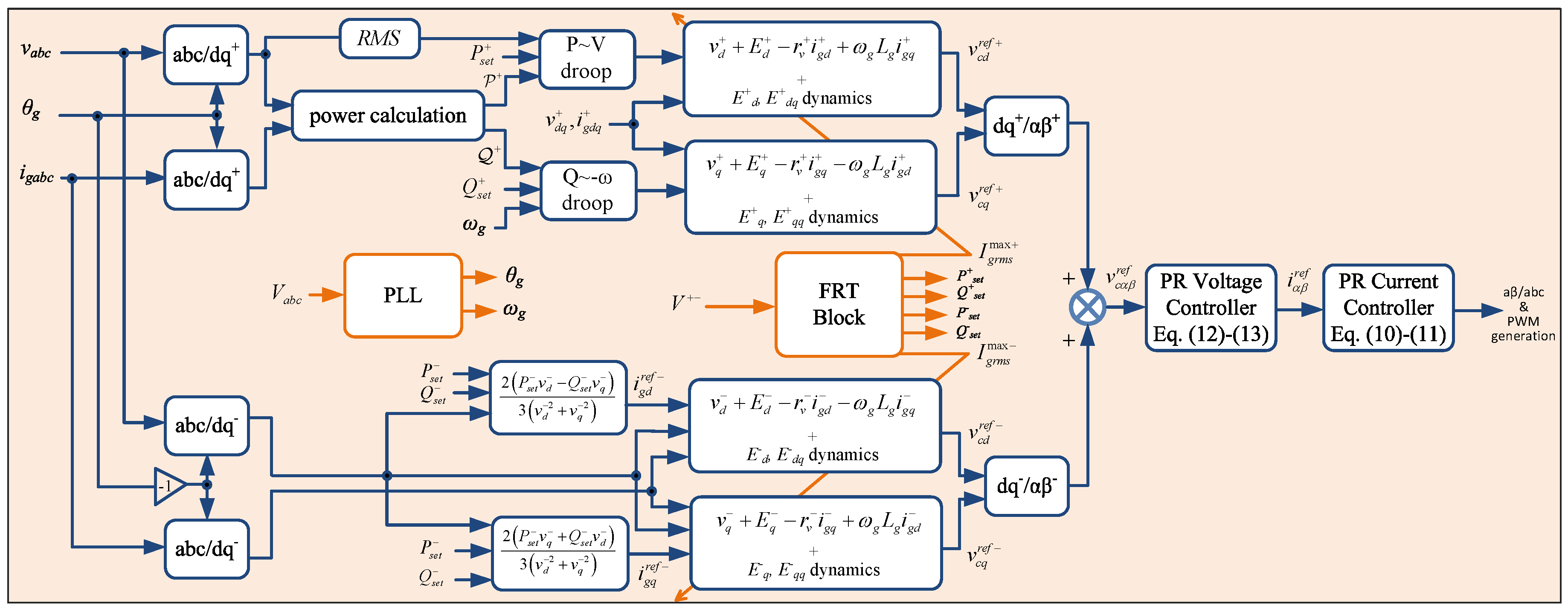 Energies 12 00997 g002 550