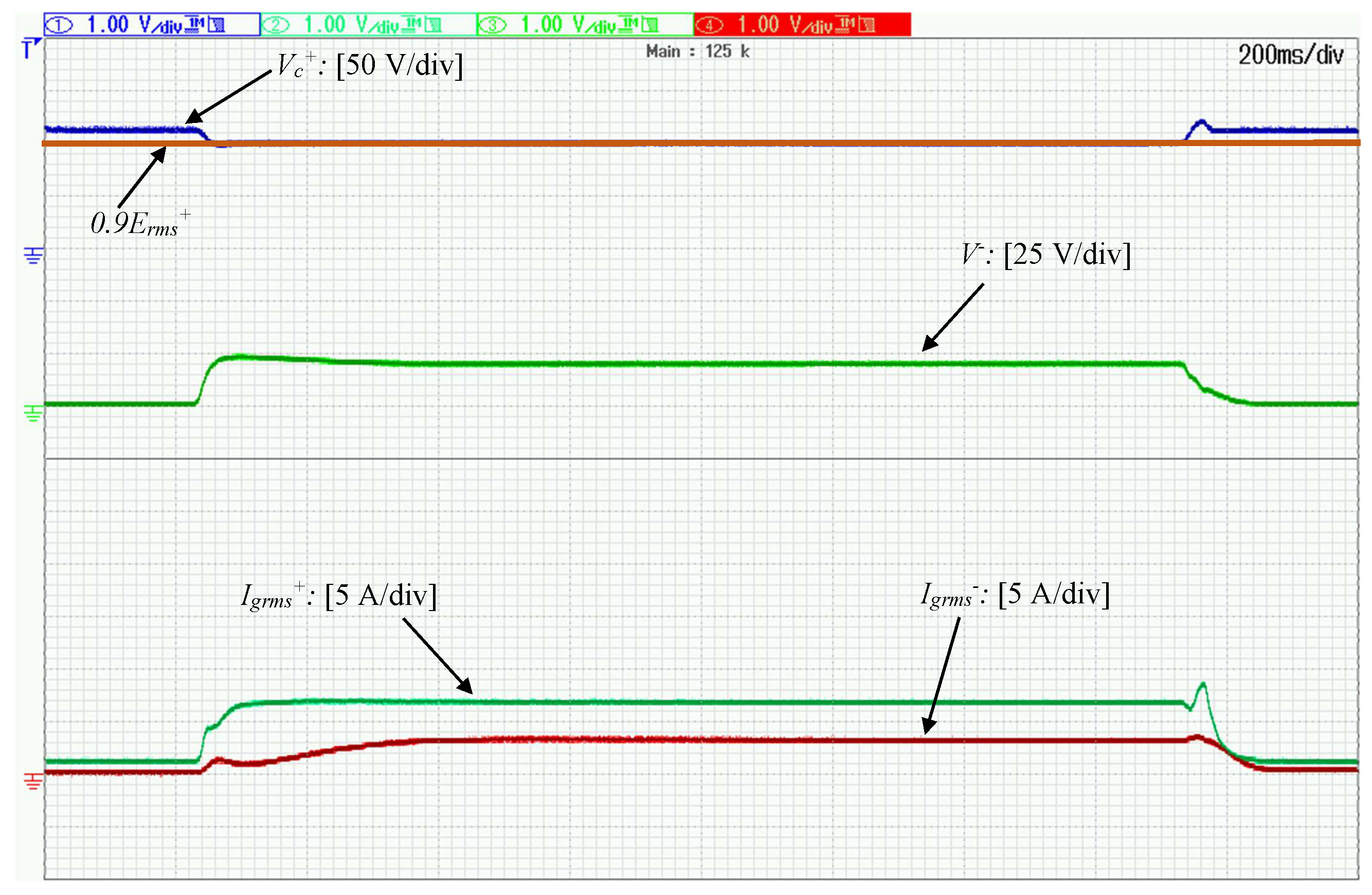 Energies 12 00997 g005 550