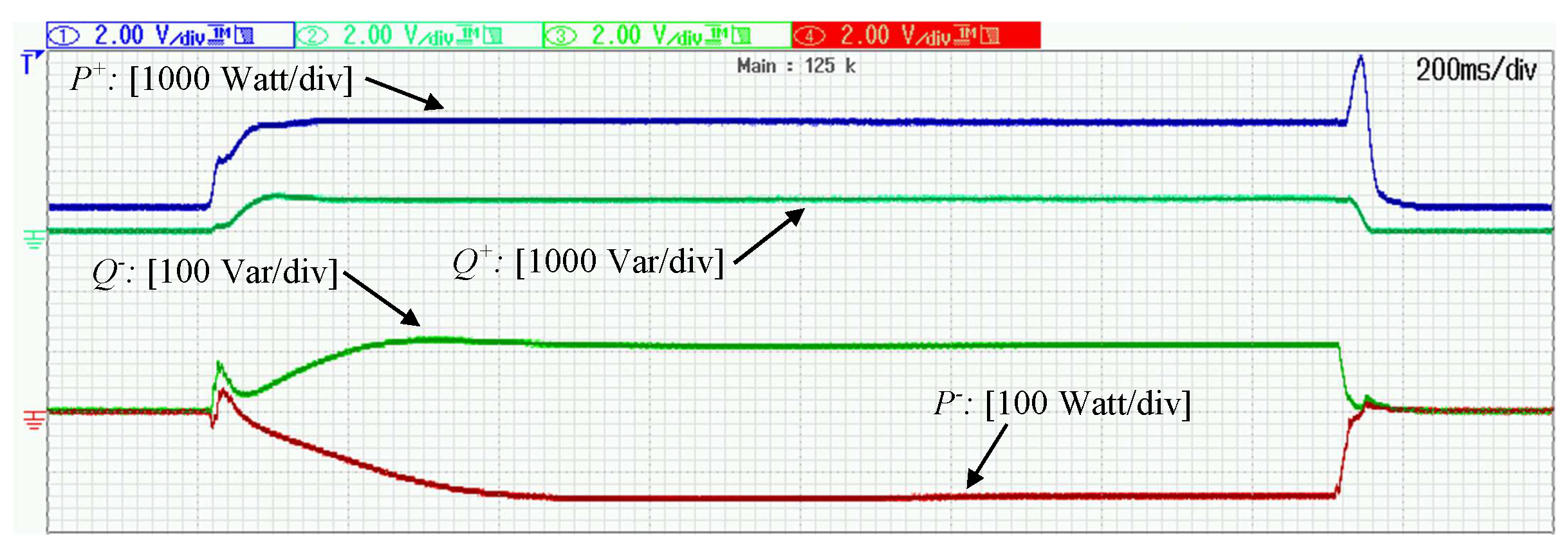 Energies 12 00997 g006 550