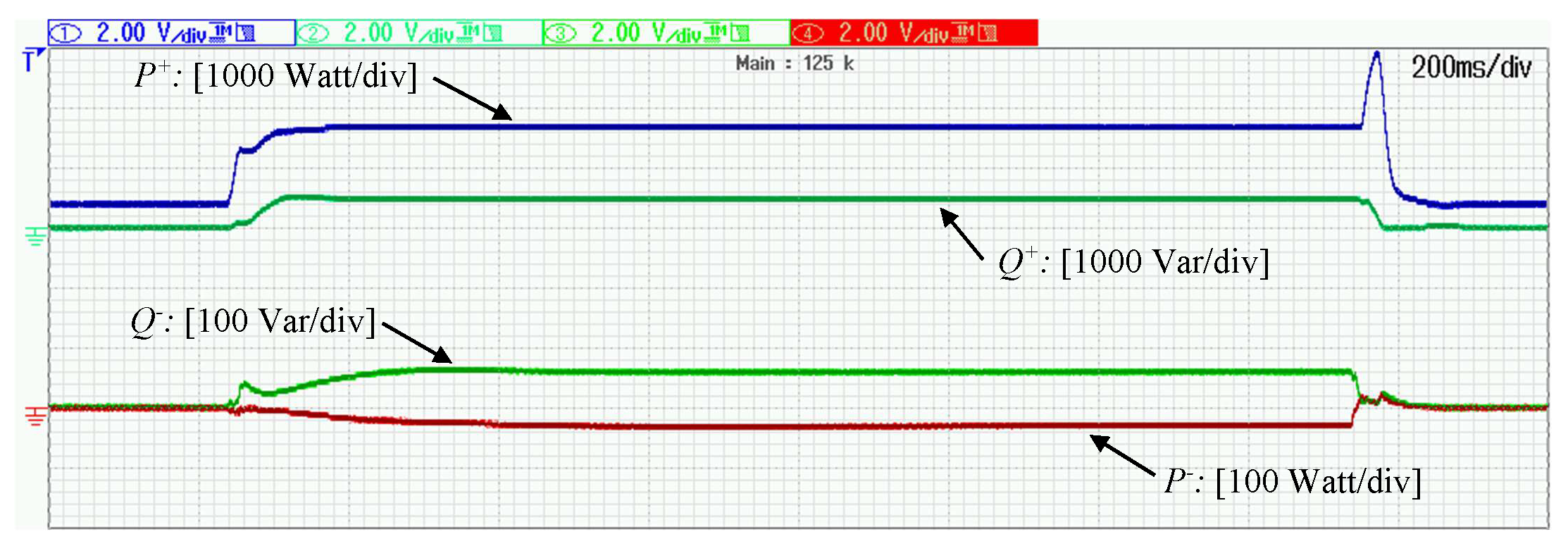 Energies 12 00997 g009 550