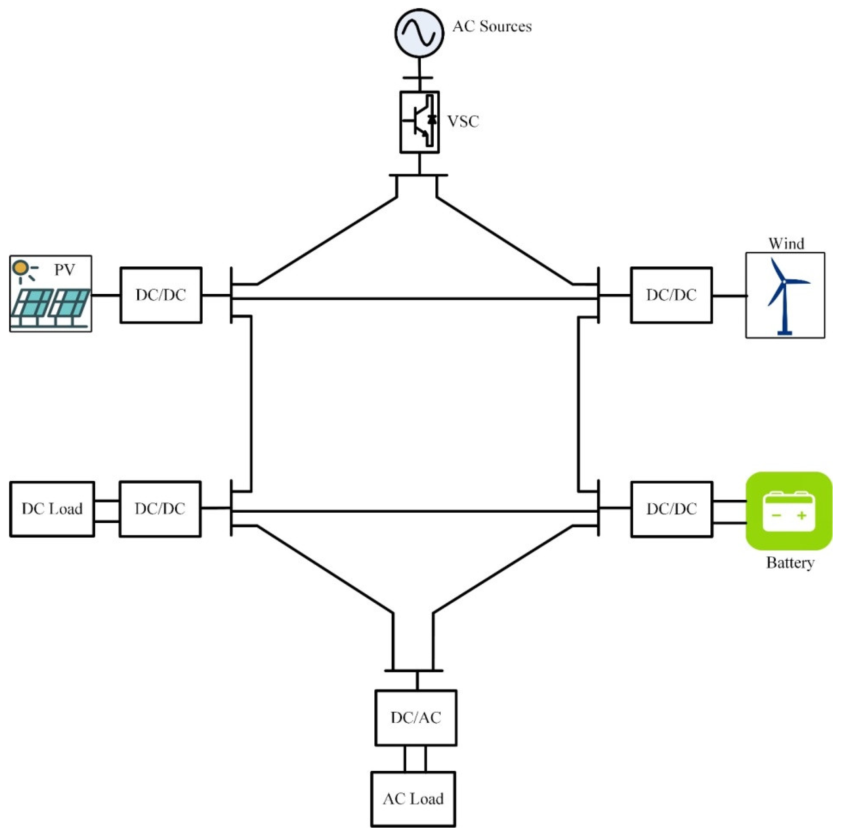 Energies 12 01001 g004