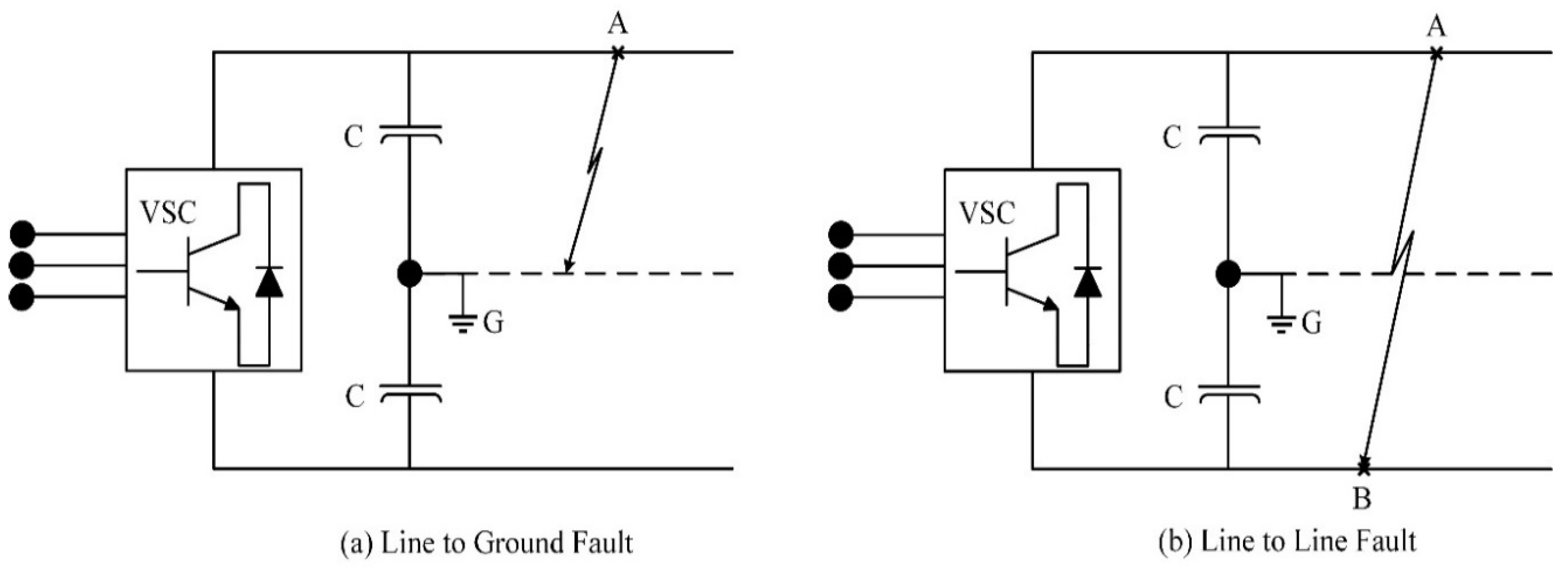 Energies 12 01001 g005