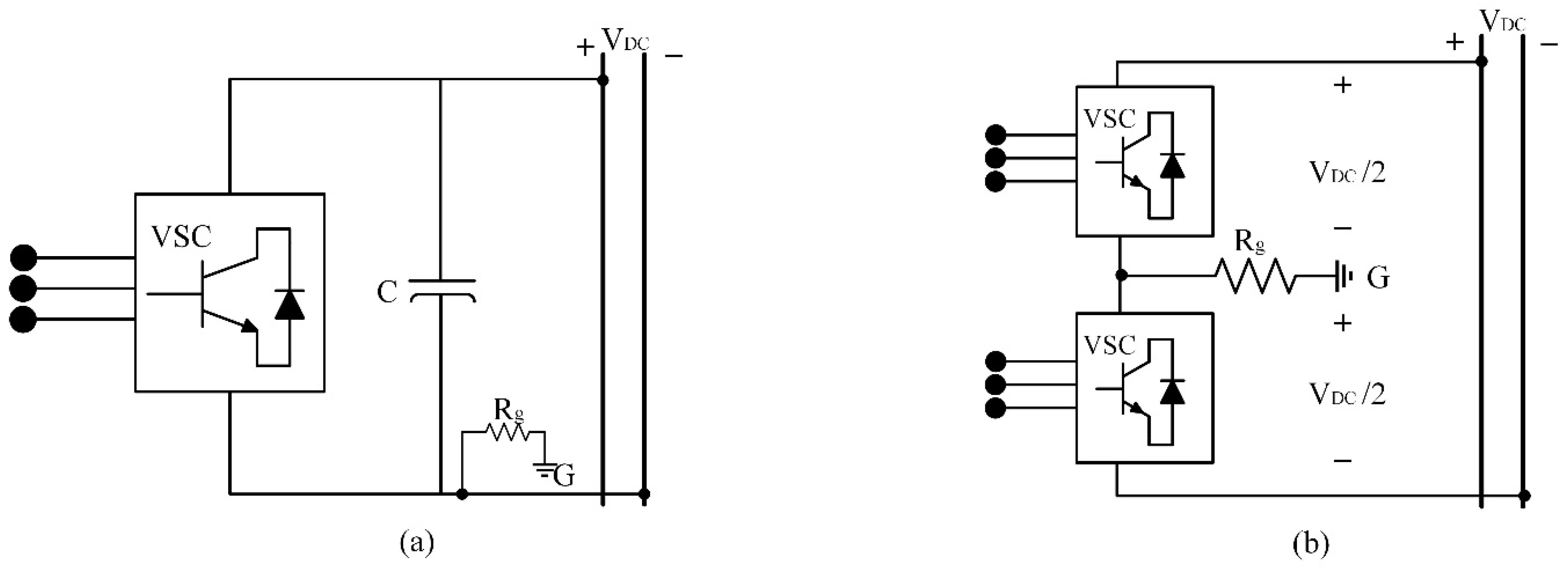 Energies 12 01001 g009