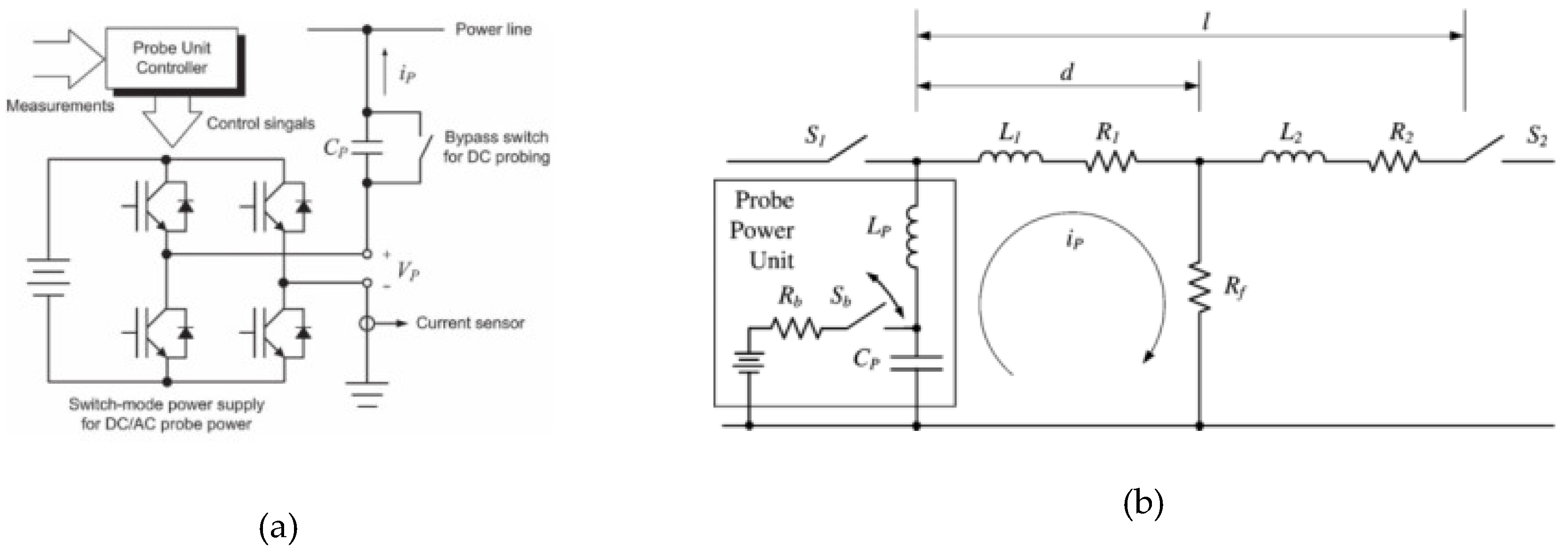 Energies 12 01001 g018