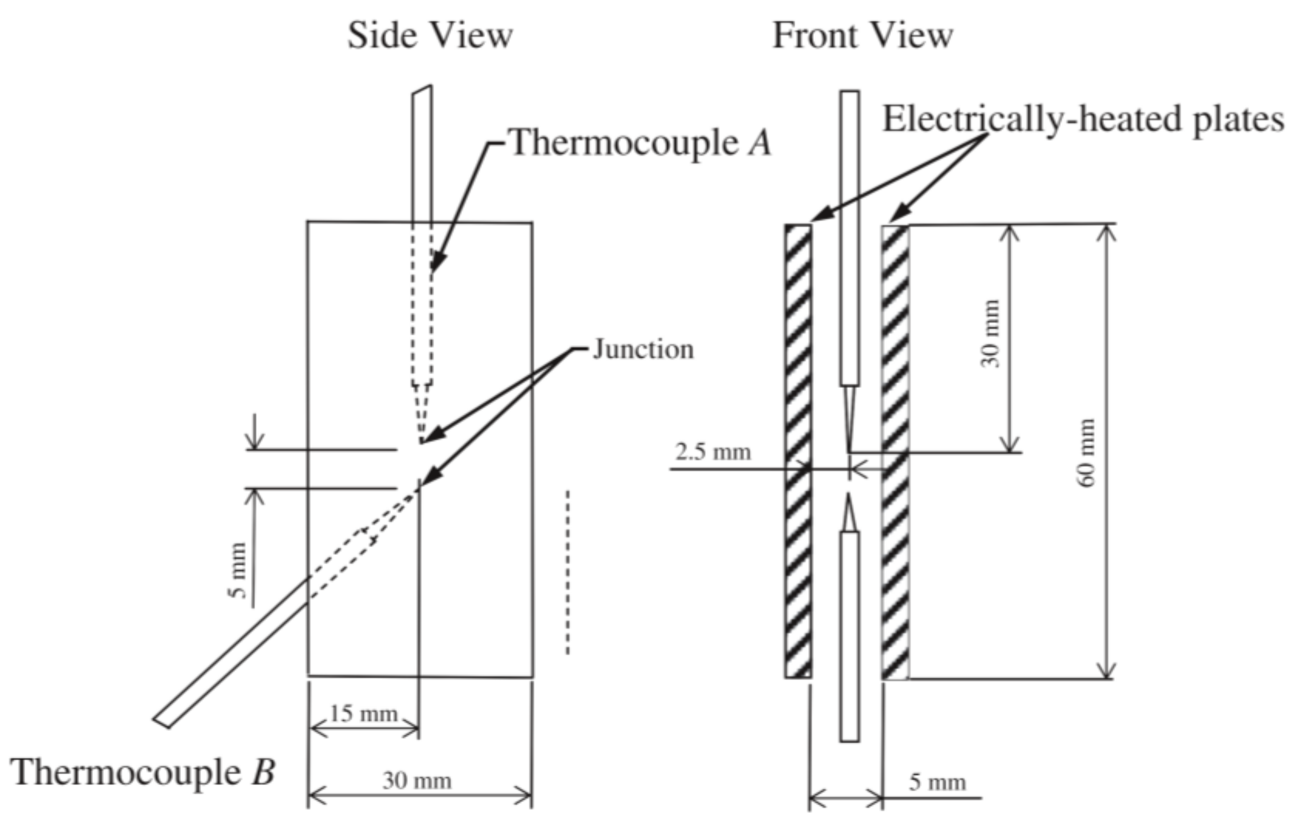 Energies 12 01002 g002