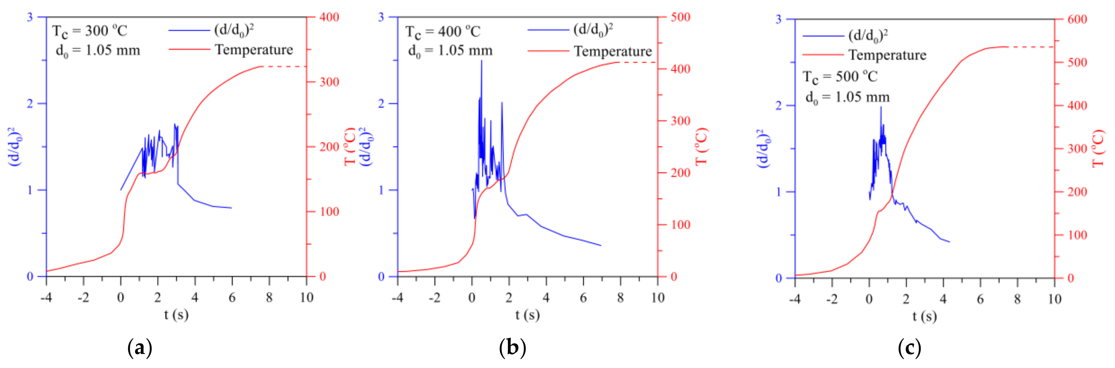 Energies 12 01002 g007