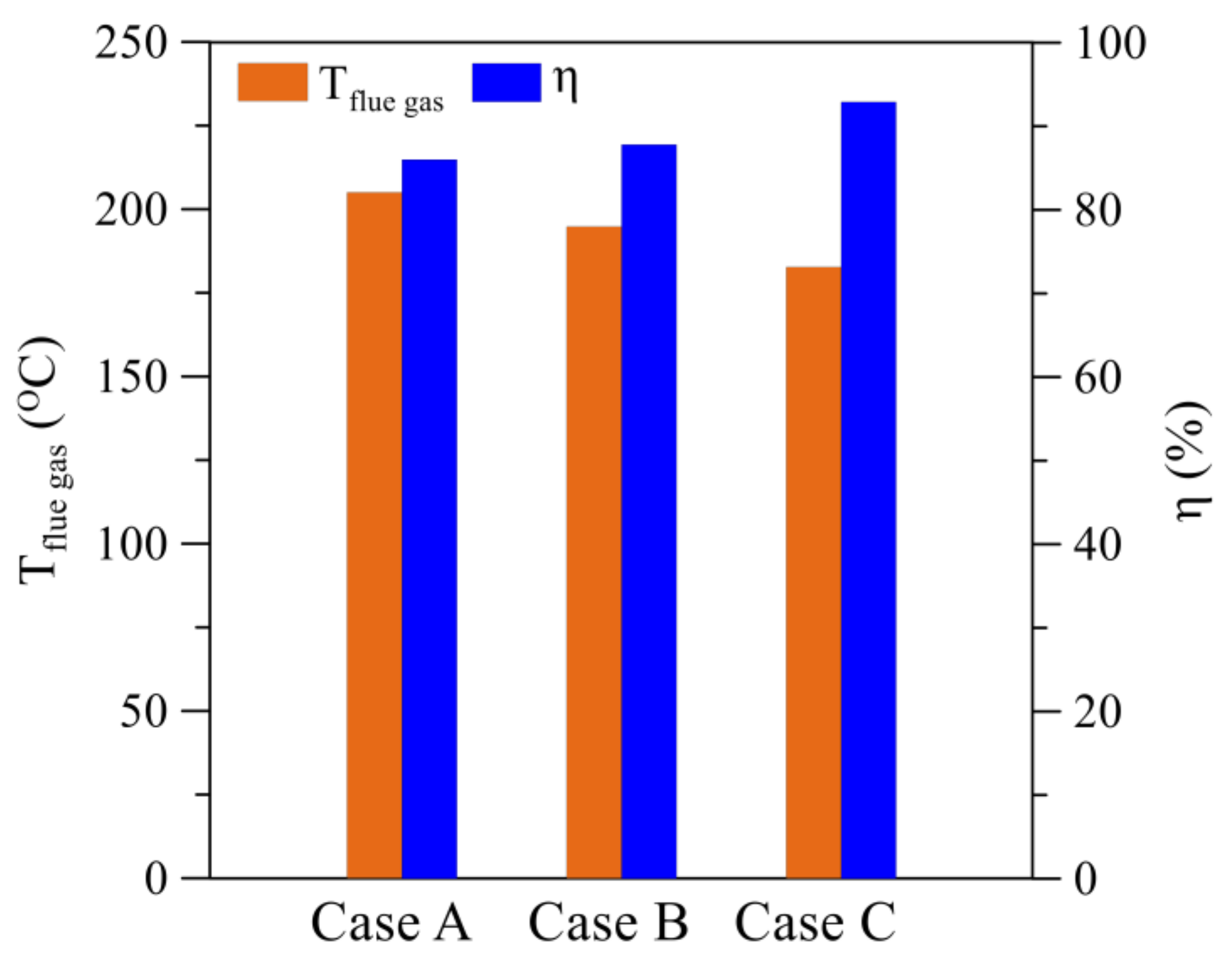 Energies 12 01002 g011