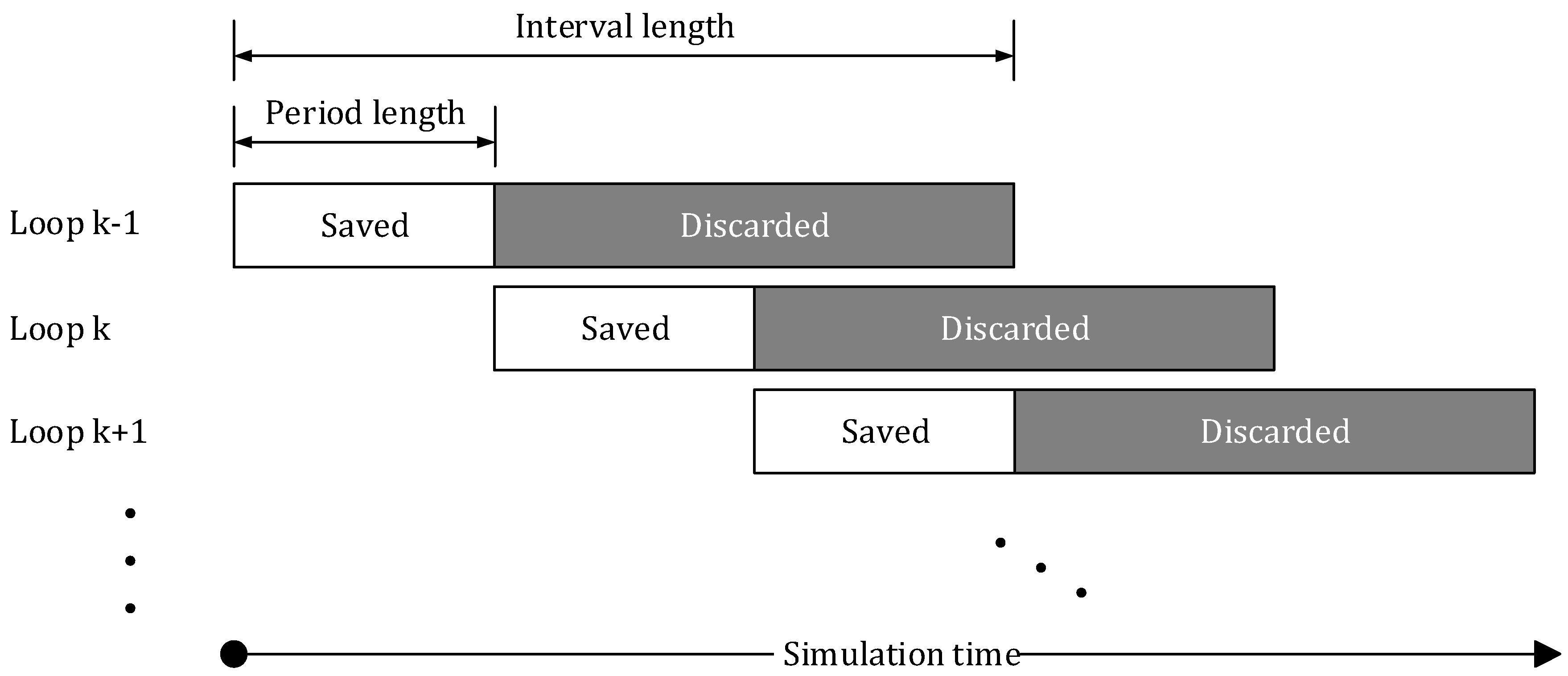 Energies 12 01003 g003 550