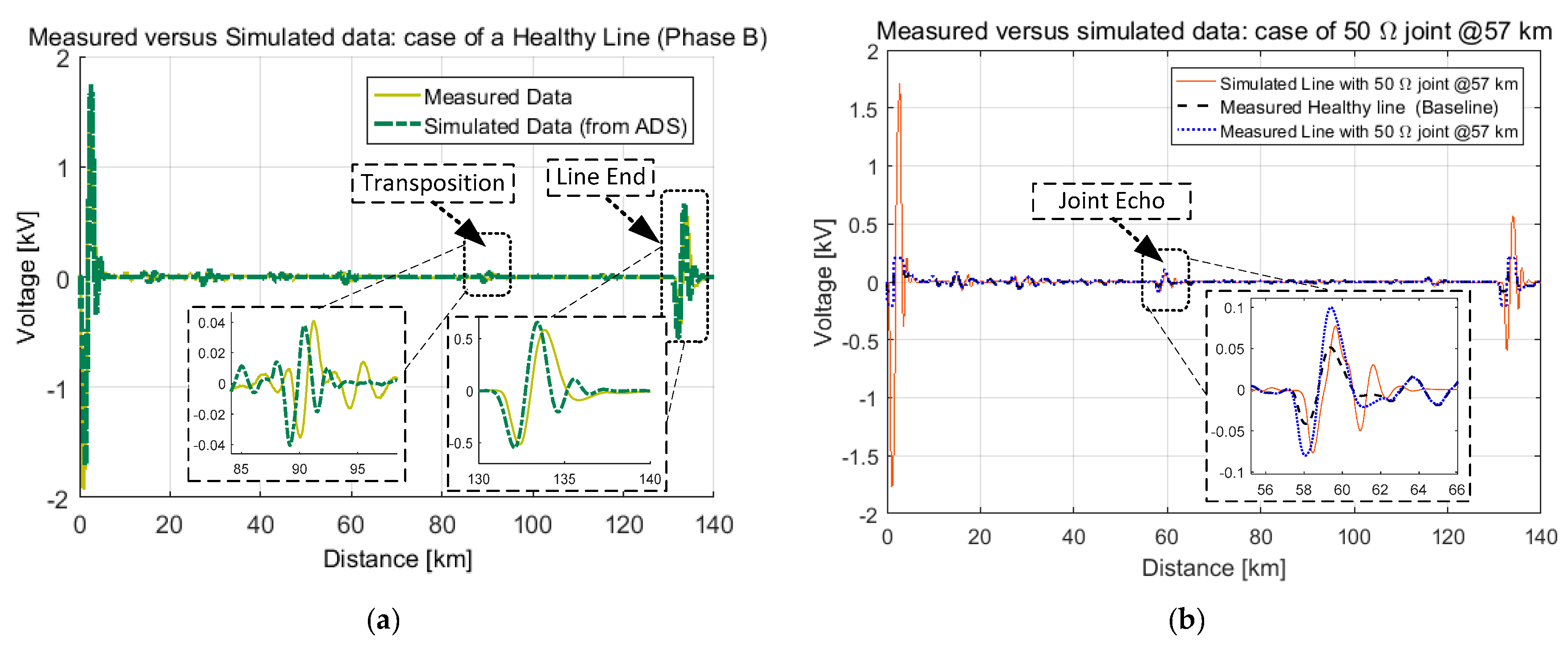 Energies 12 01004 g002 550