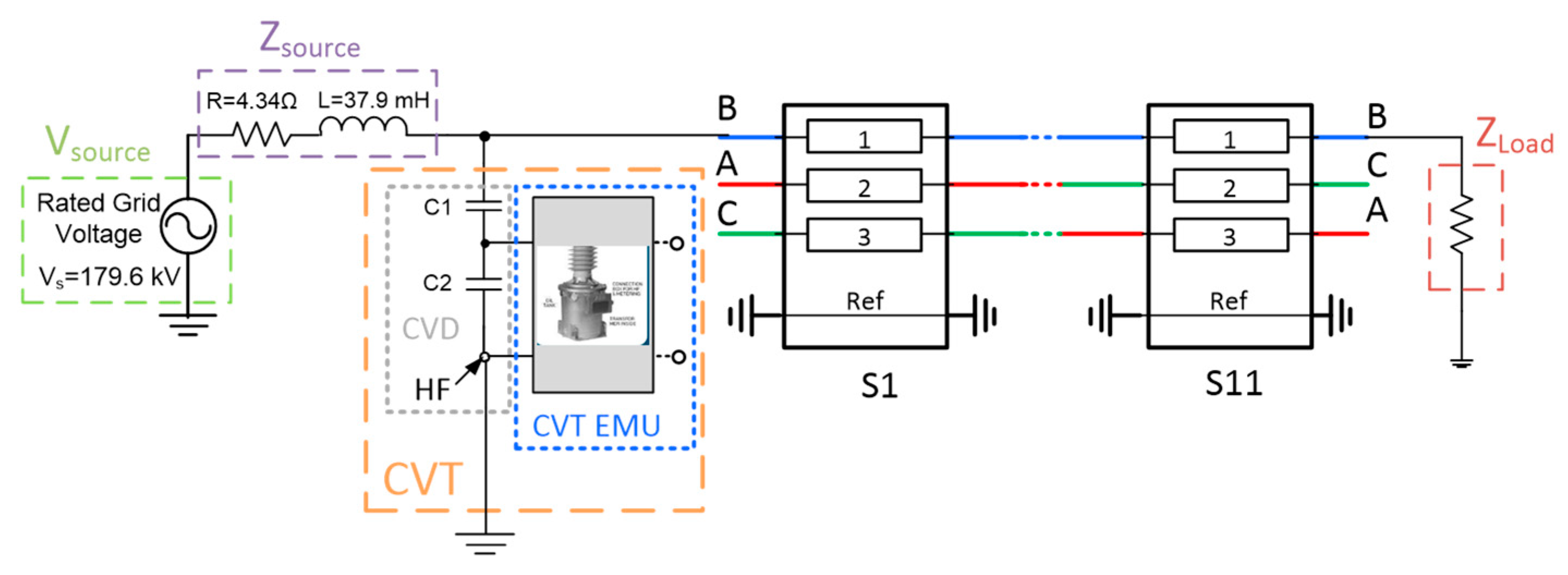 Energies 12 01004 g004 550