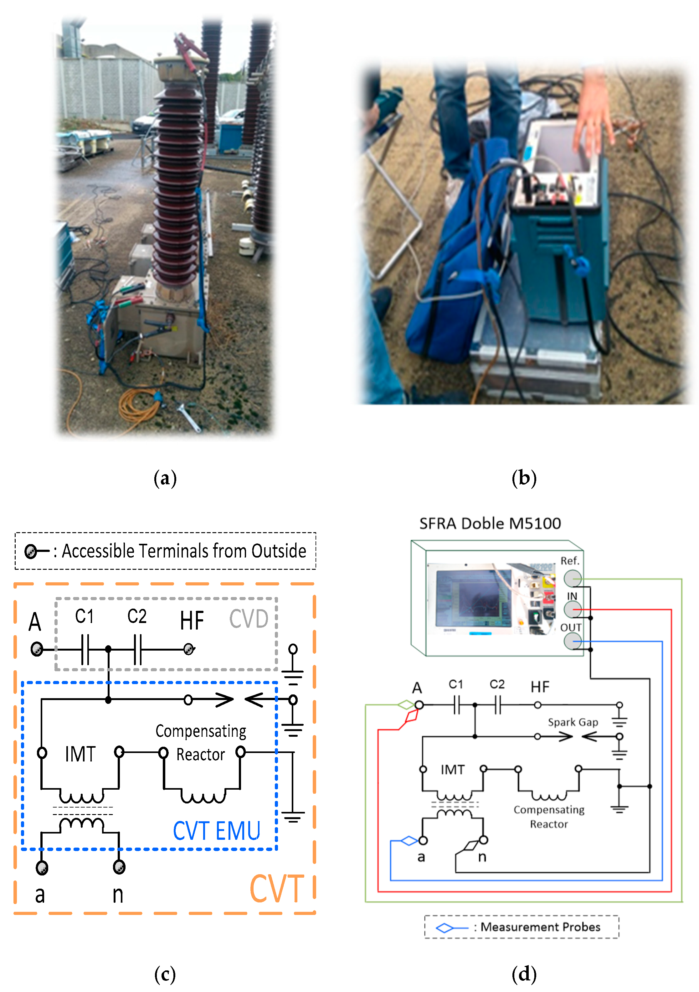 Energies 12 01004 g006 550