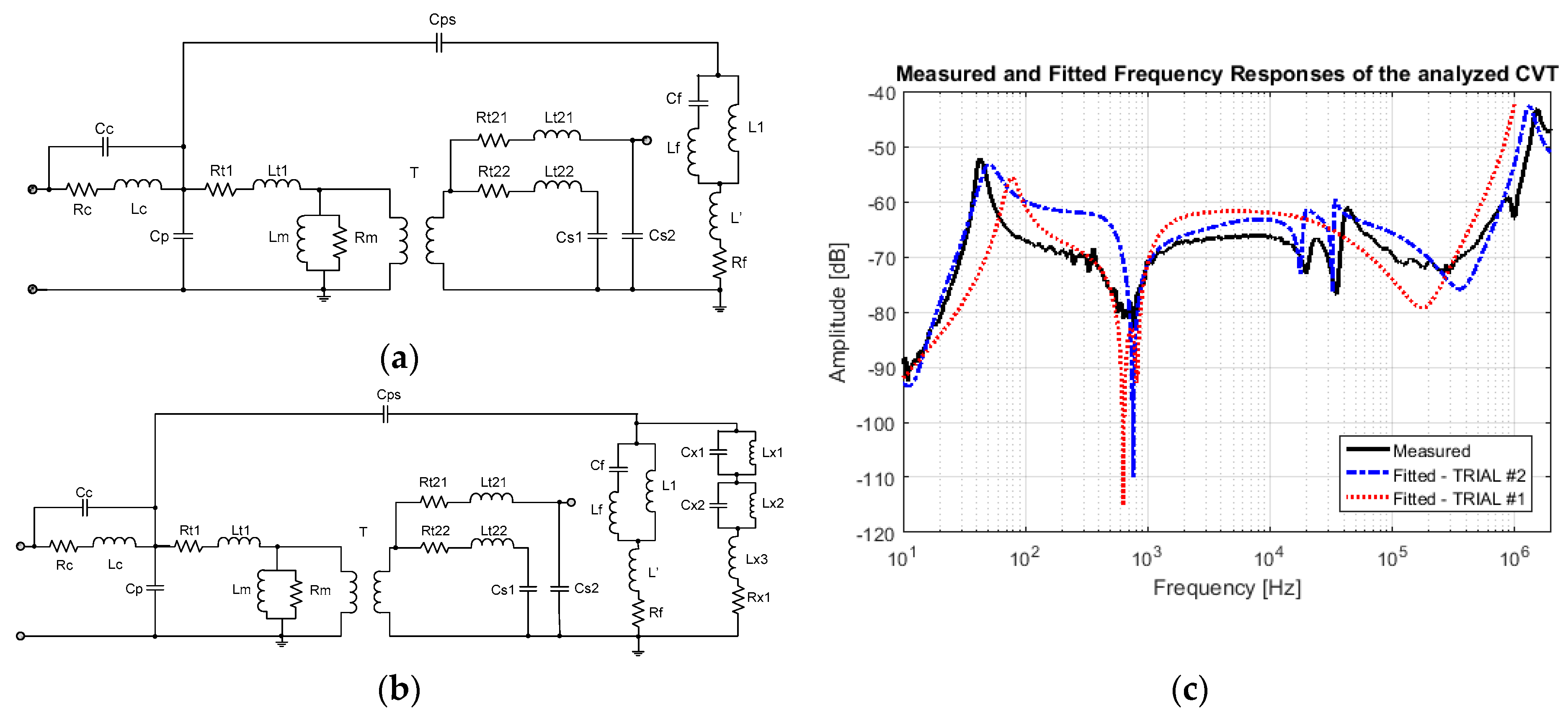 Energies 12 01004 g007 550