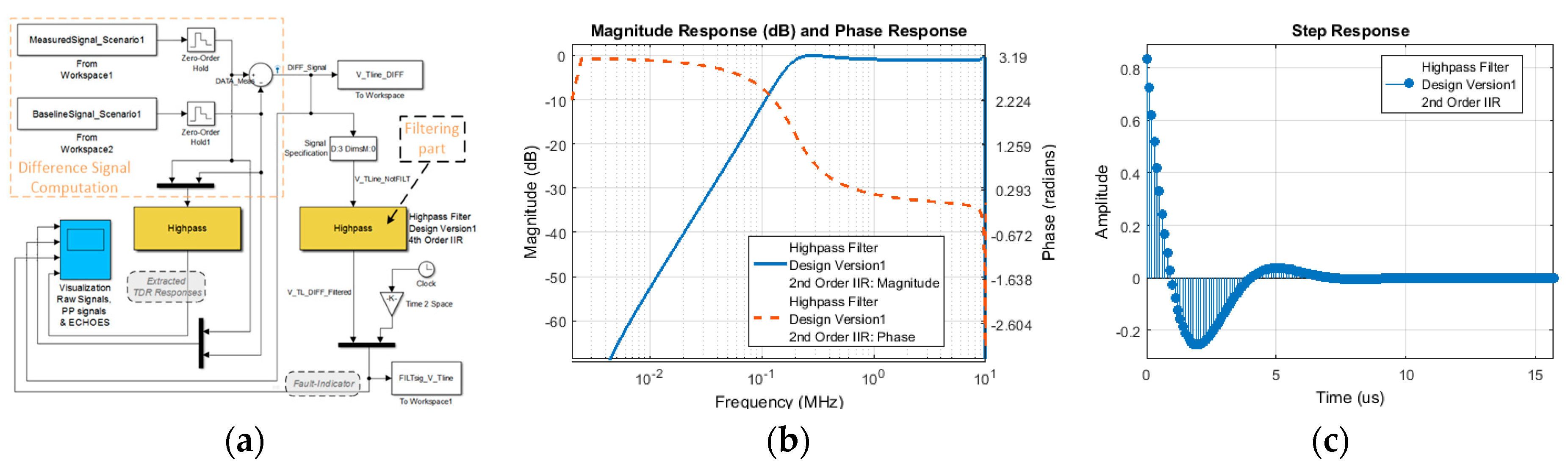 Energies 12 01004 g009 550