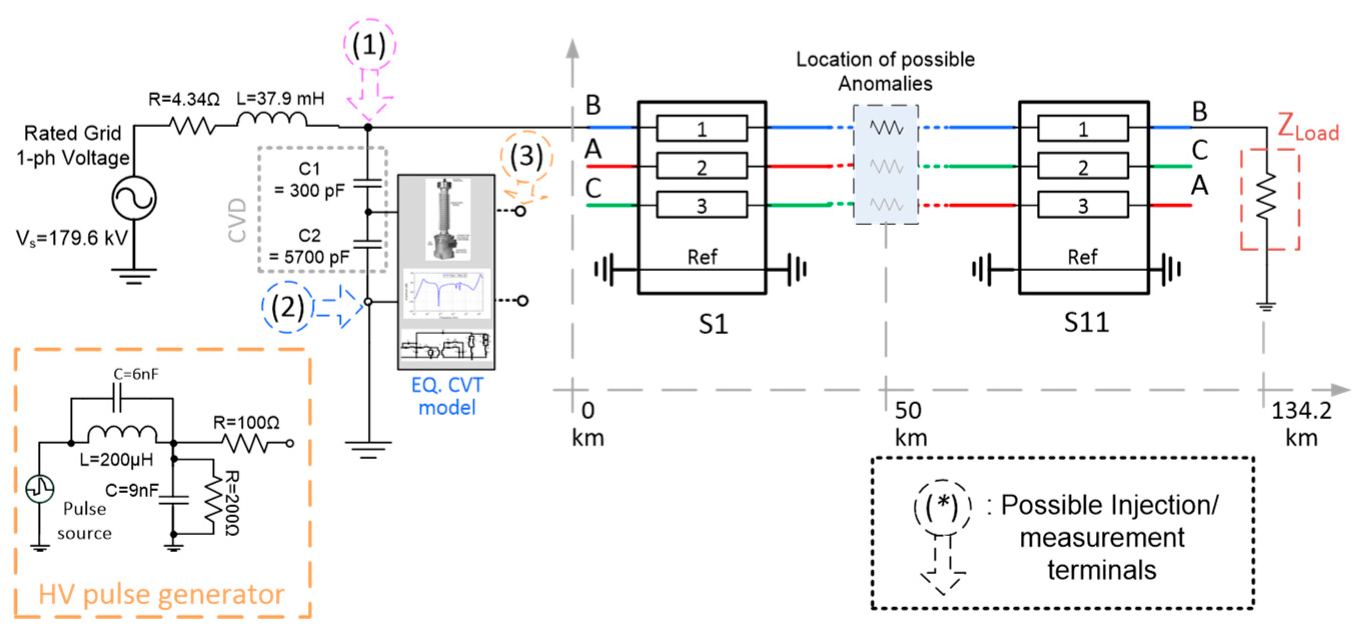Energies 12 01004 g010 550