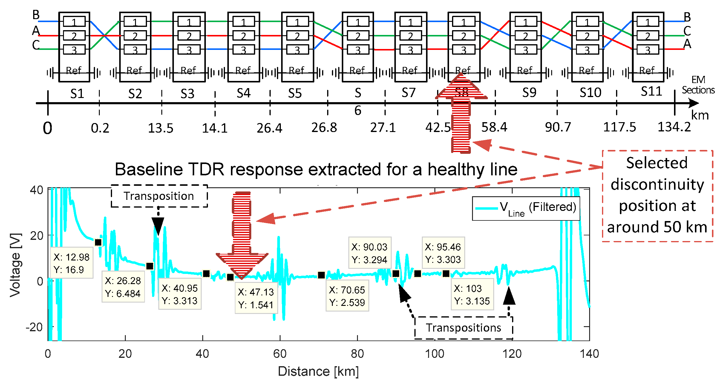 Energies 12 01004 g011 550
