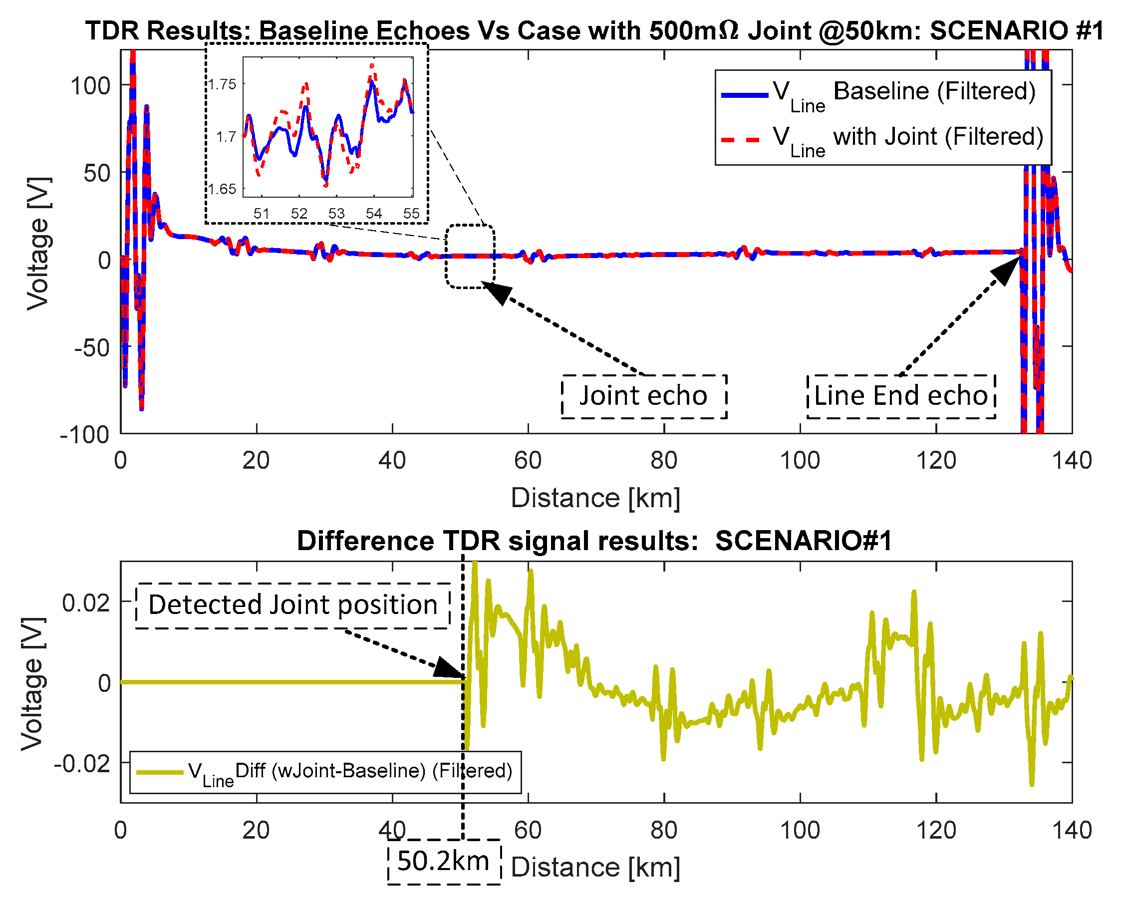 Energies 12 01004 g014 550