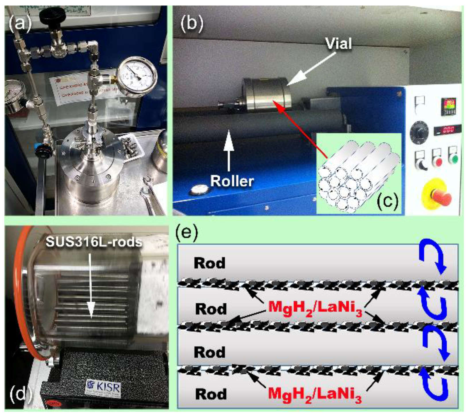Energies 12 01005 g001