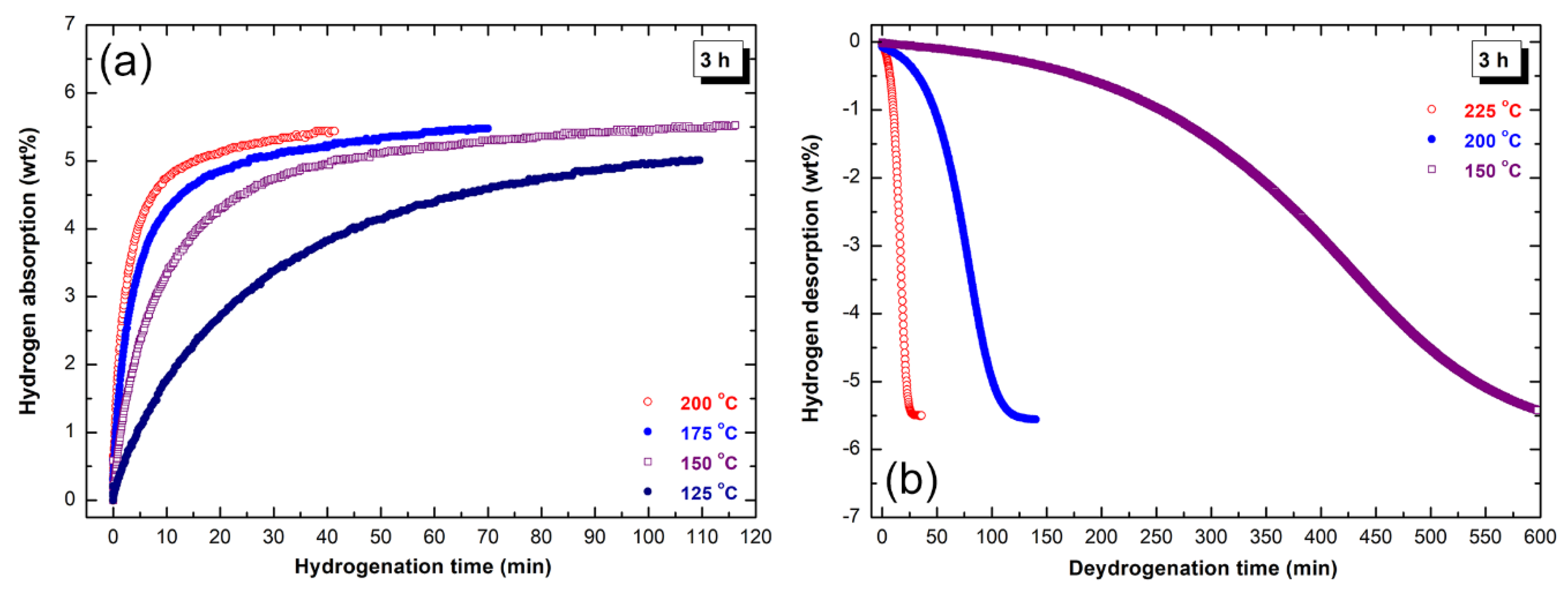Energies 12 01005 g009