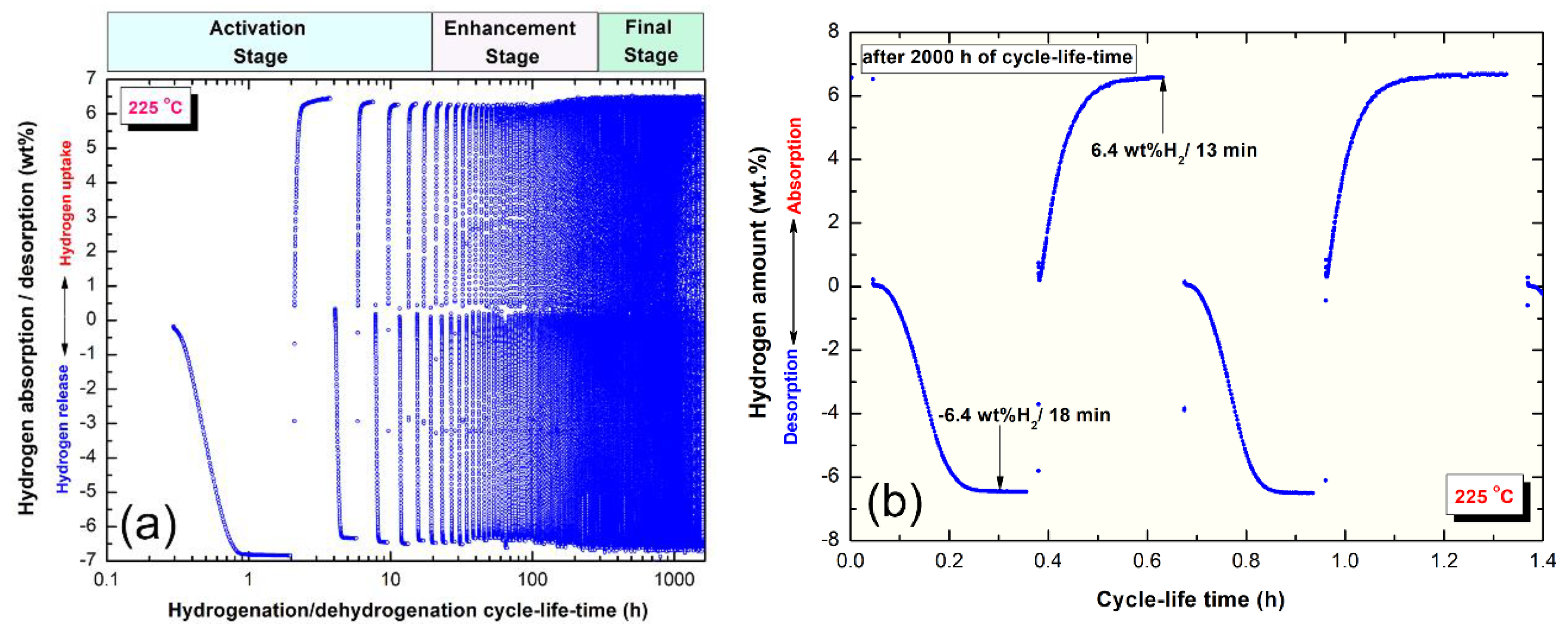 Energies 12 01005 g012