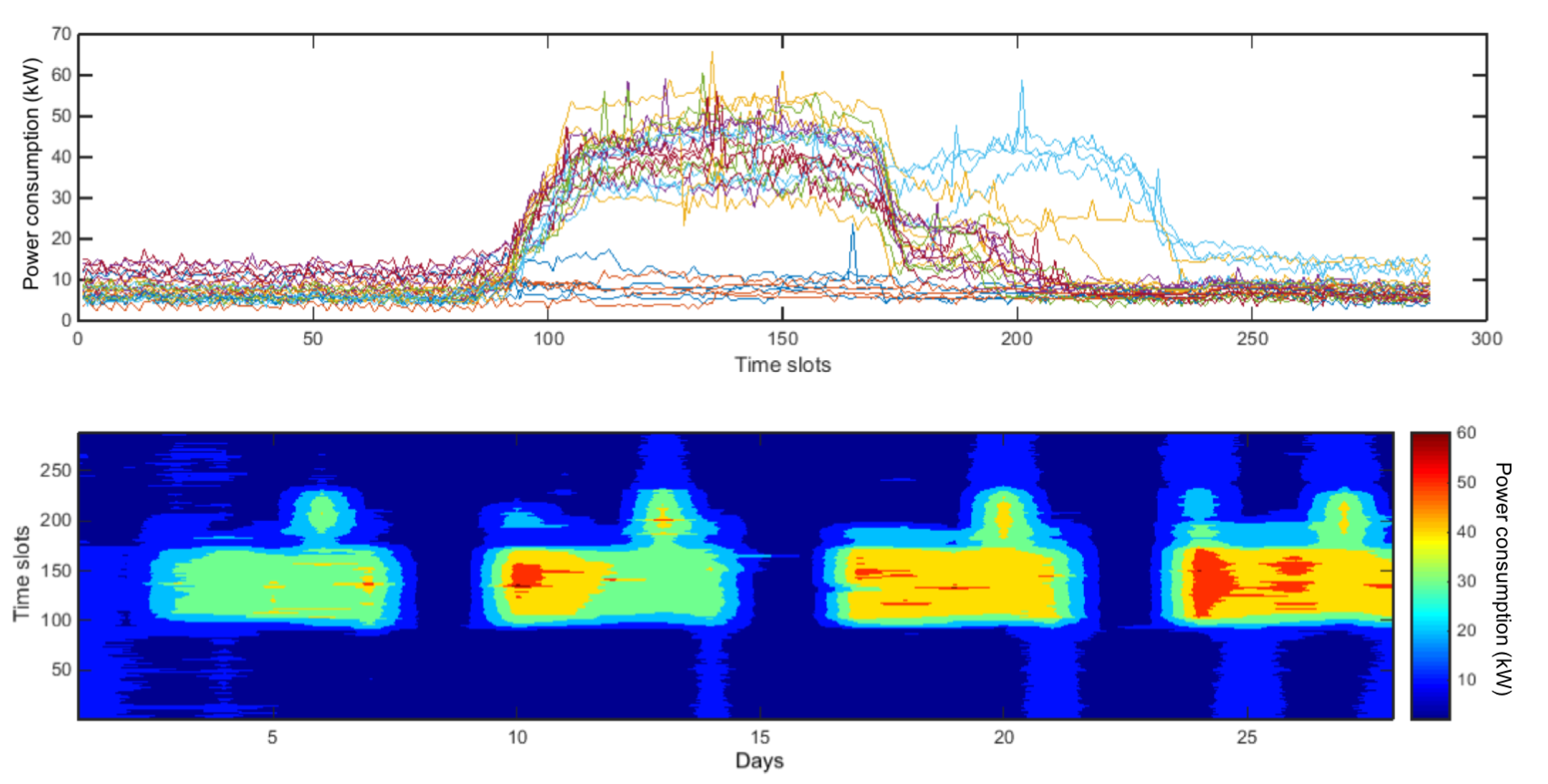 Energies 12 01006 g004