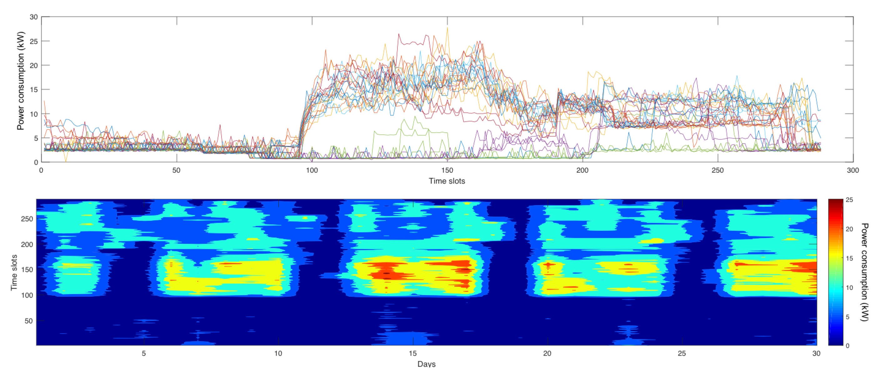 Energies 12 01006 g007