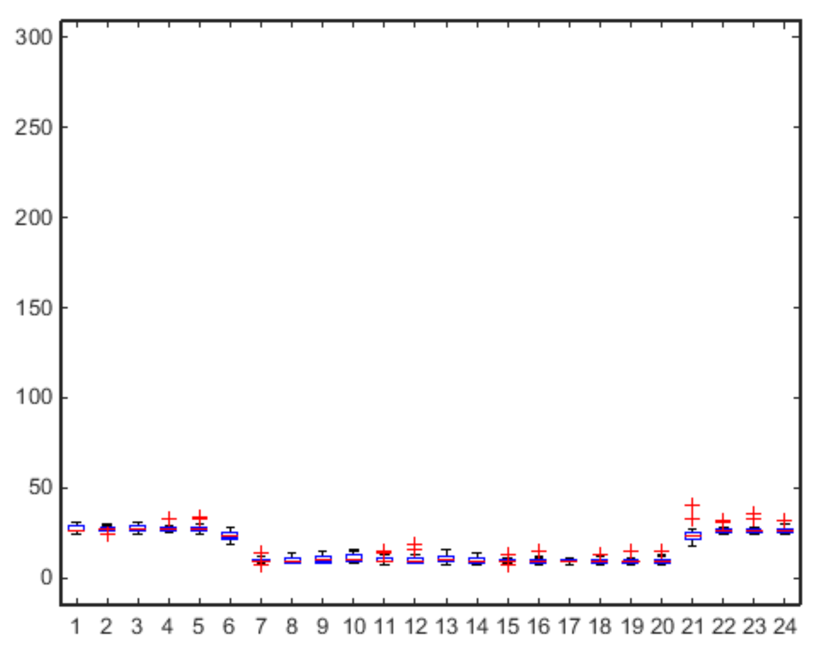 Energies 12 01006 g009
