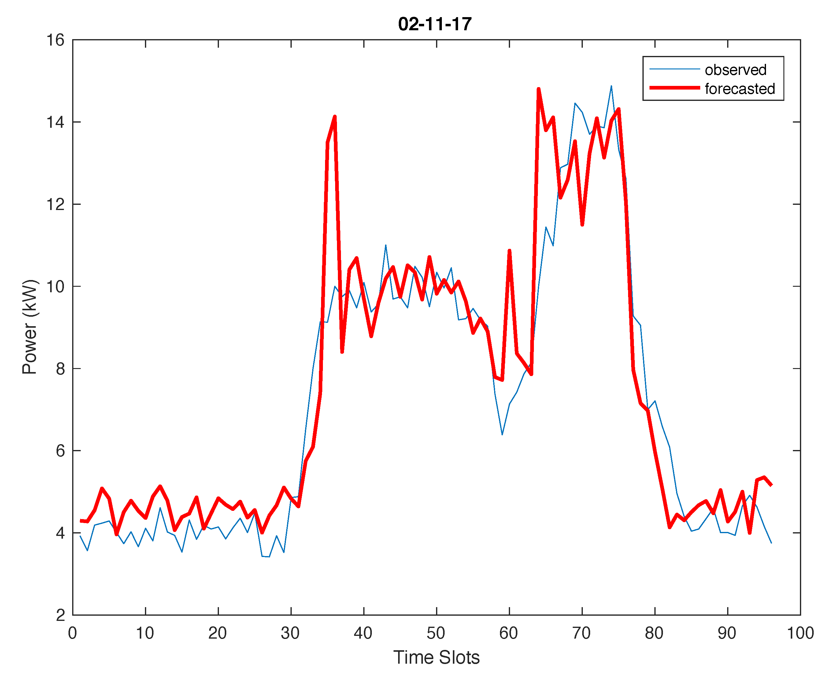Energies 12 01006 g011