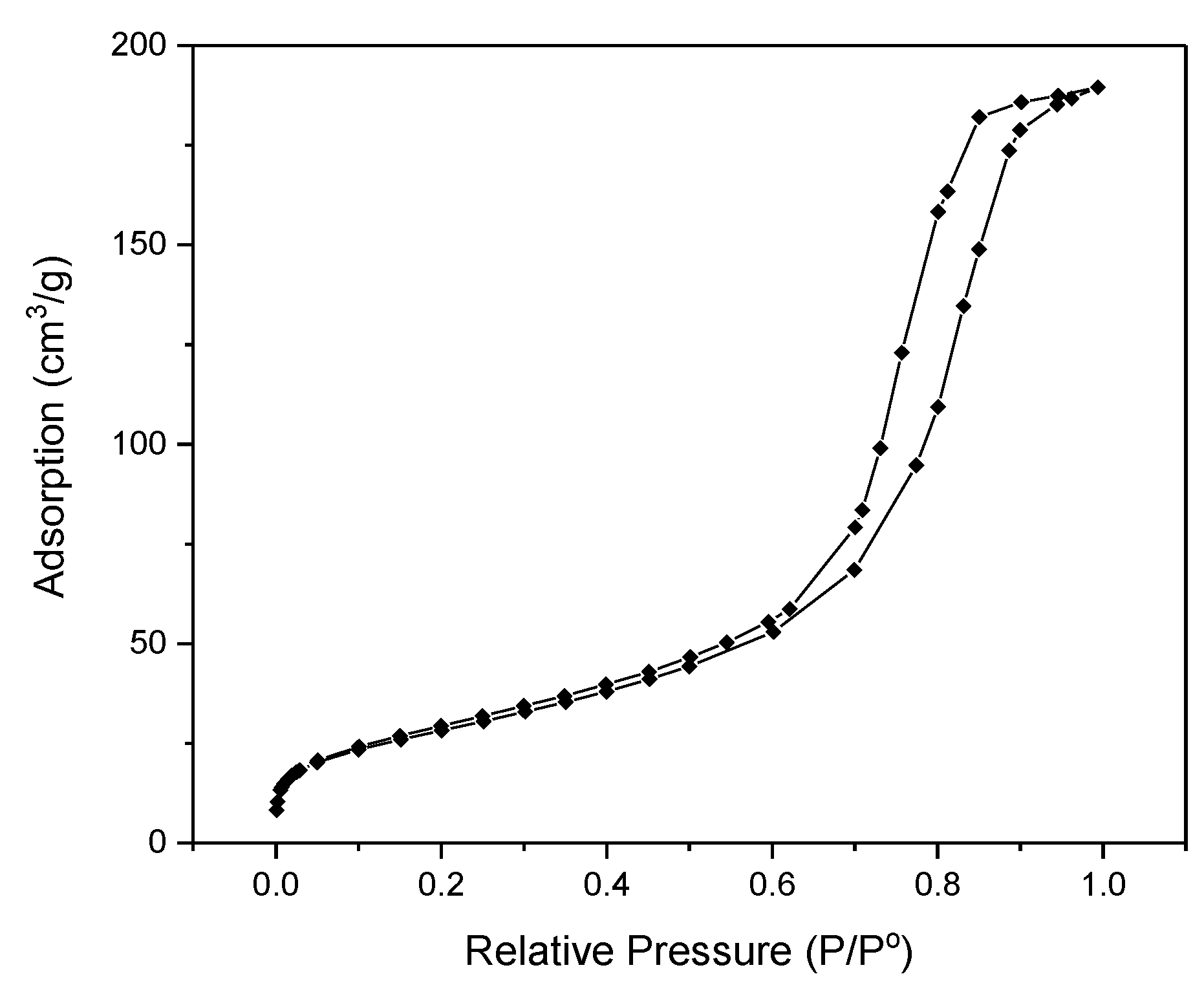 Energies 12 01007 g002 Energies 12 01007 g002