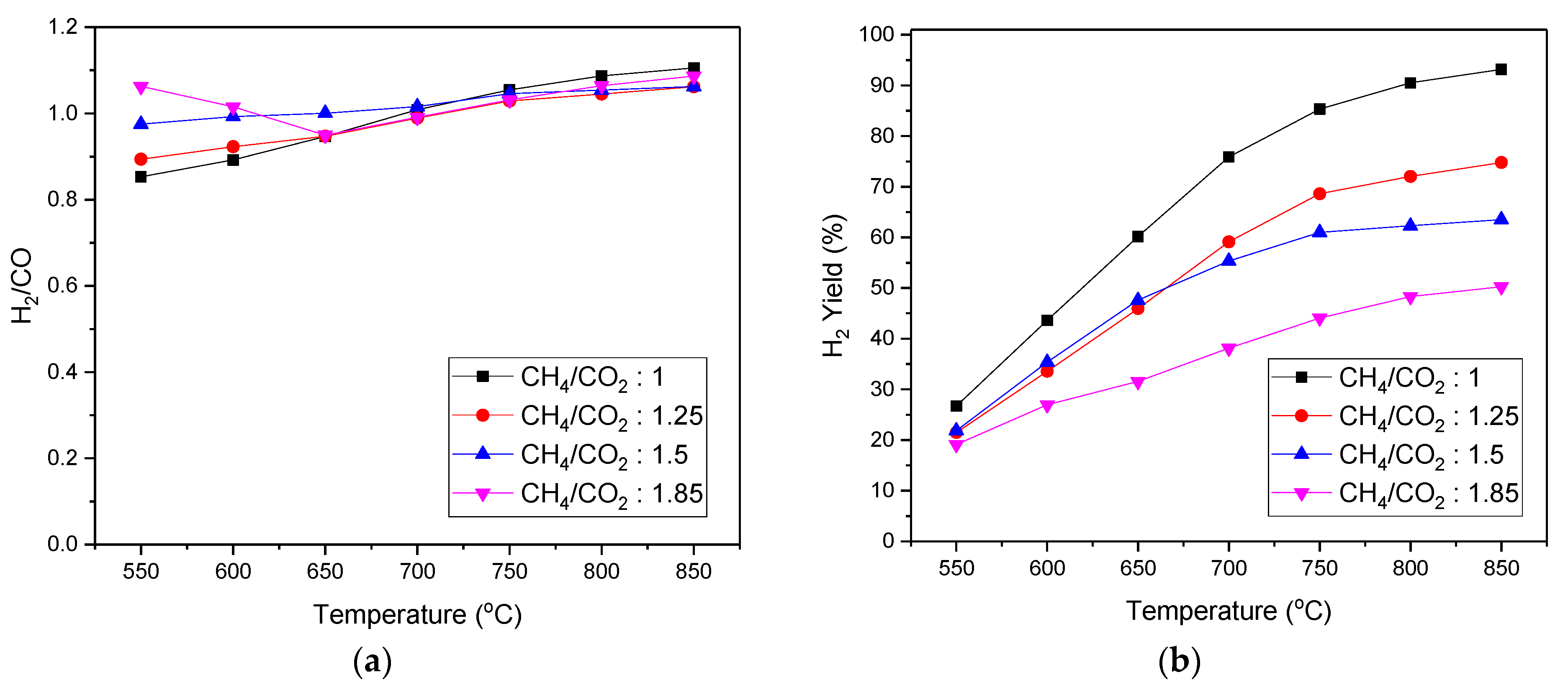 Energies 12 01007 g006 Energies 12 01007 g006