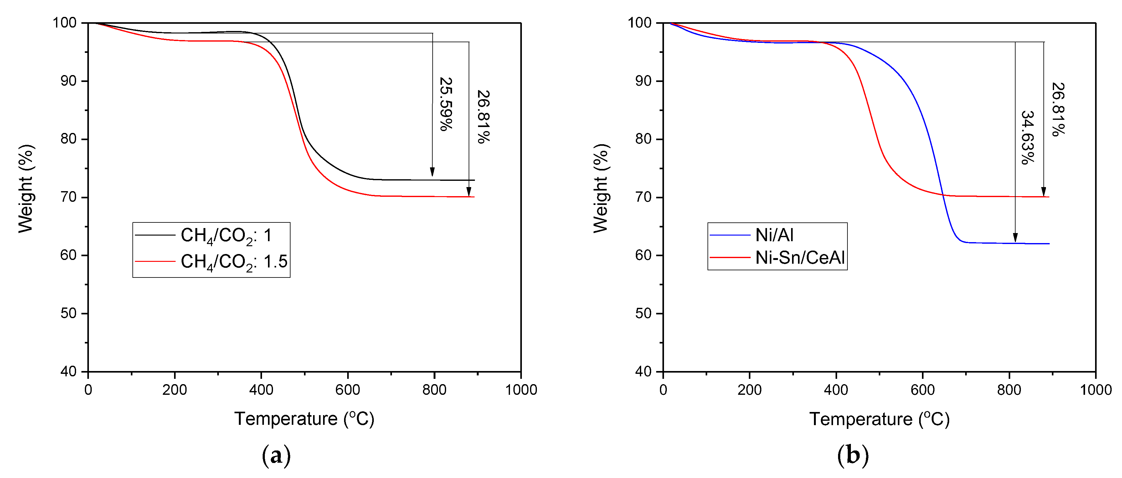 Energies 12 01007 g008 Energies 12 01007 g008
