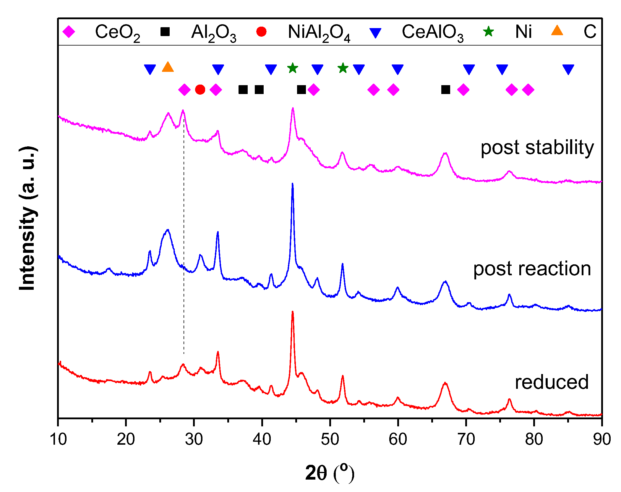 Energies 12 01007 g009 Energies 12 01007 g009