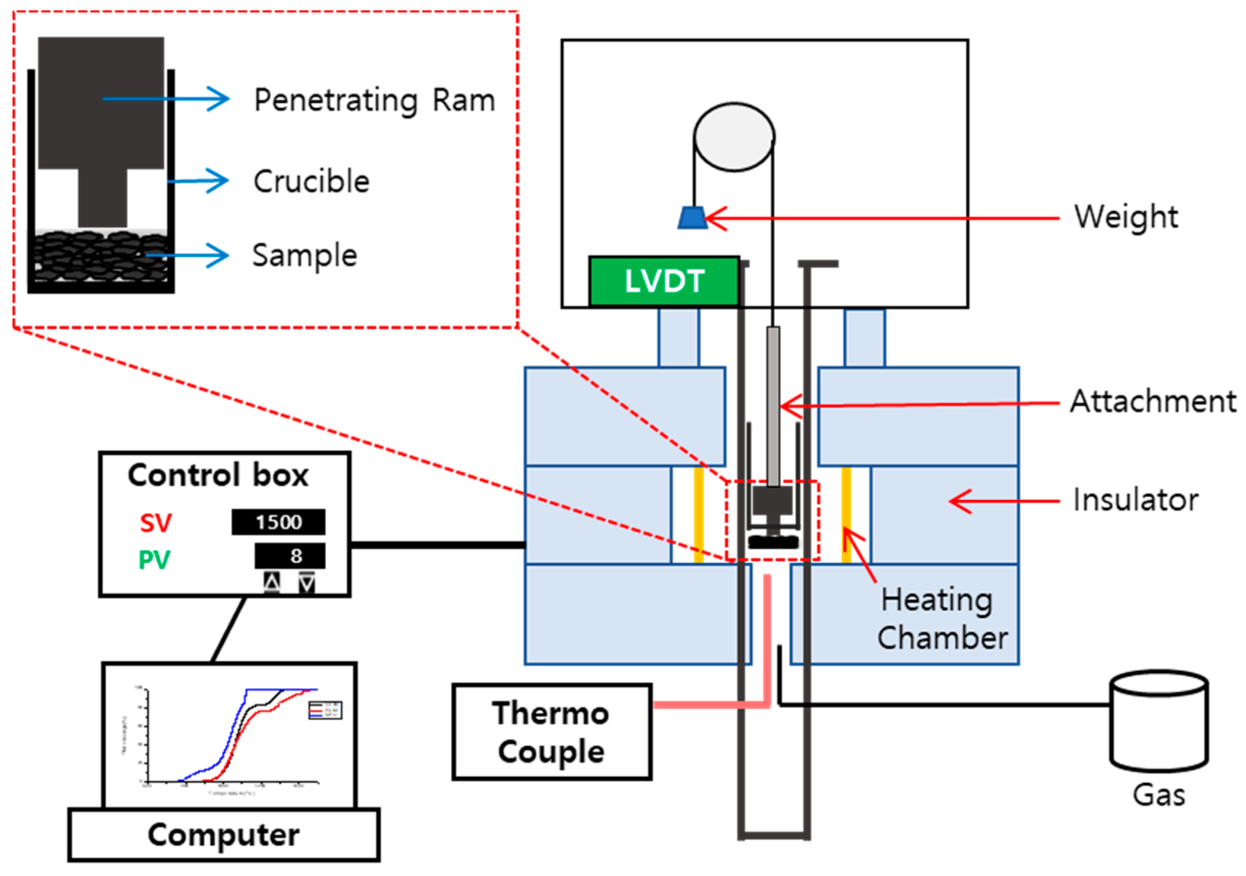 Energies 12 01008 g001
