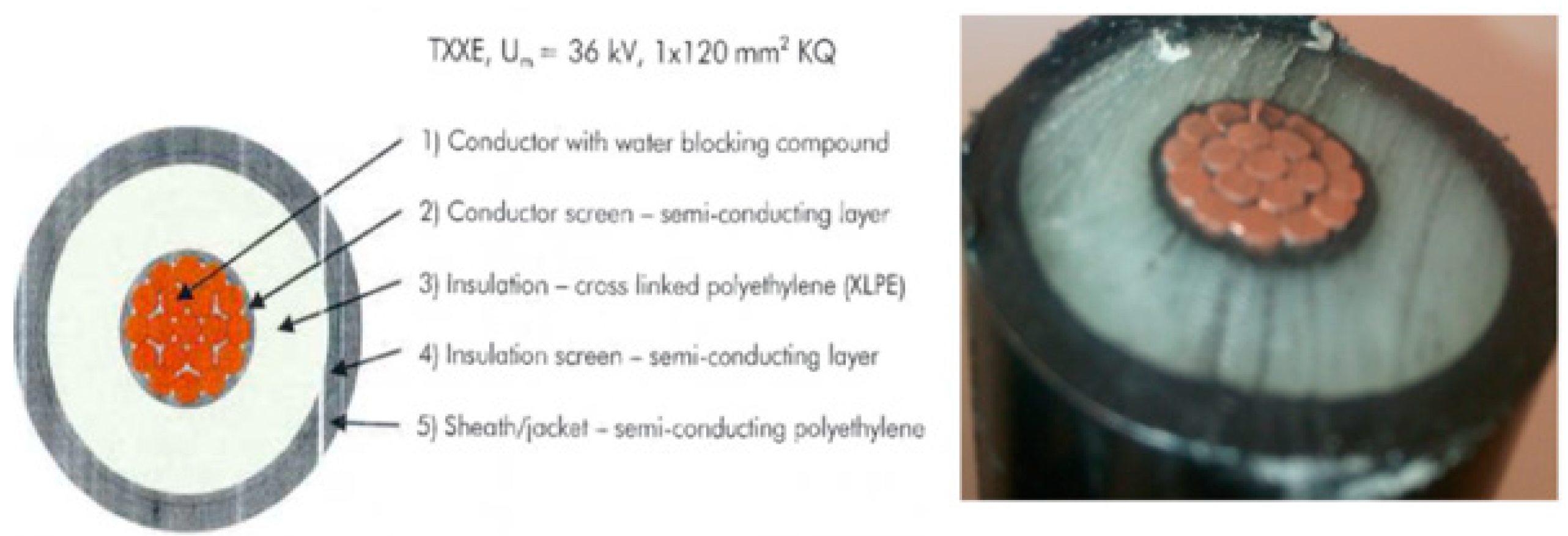Energies 12 01009 g002 Energies 12 01009 g002