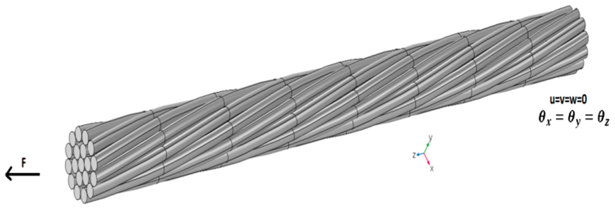 Energies 12 01009 g003 Energies 12 01009 g003
