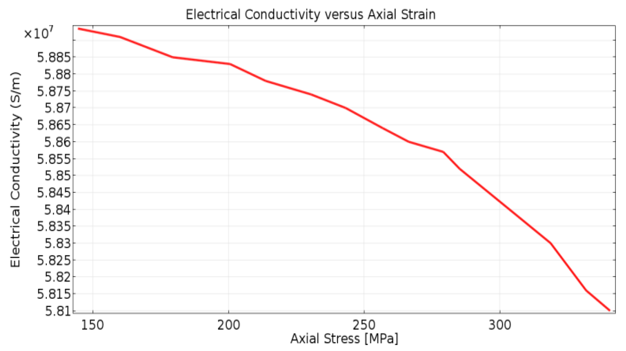 Energies 12 01009 g004 Energies 12 01009 g004