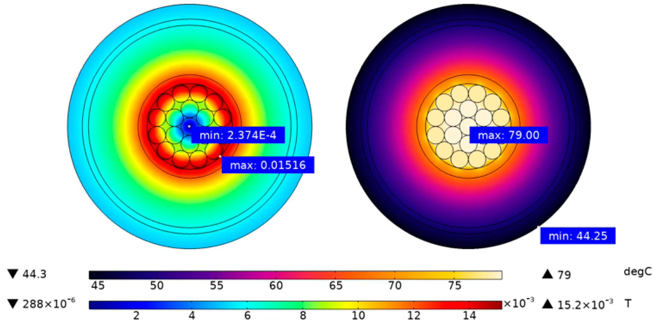 Energies 12 01009 g009 Energies 12 01009 g009