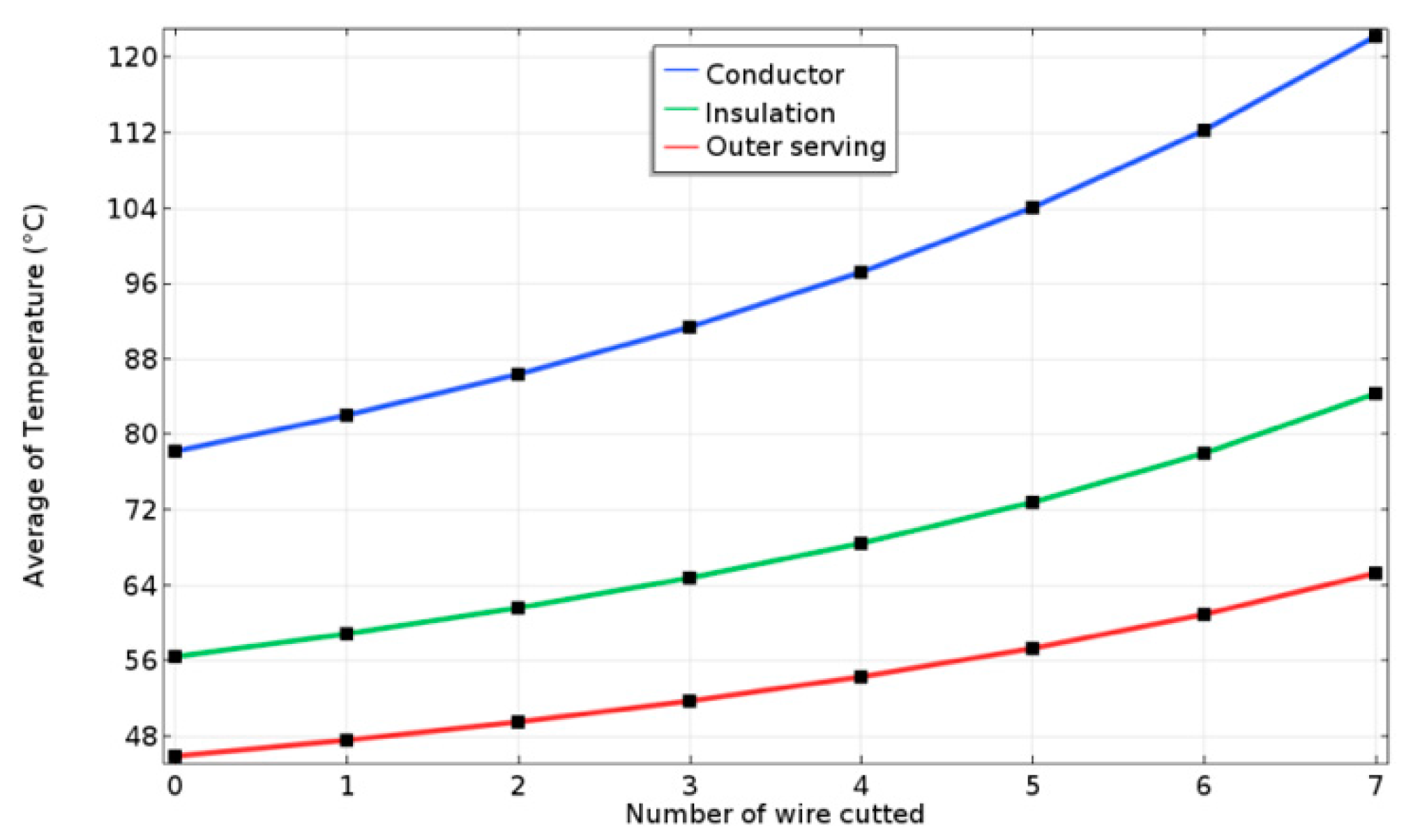 Energies 12 01009 g013 Energies 12 01009 g013