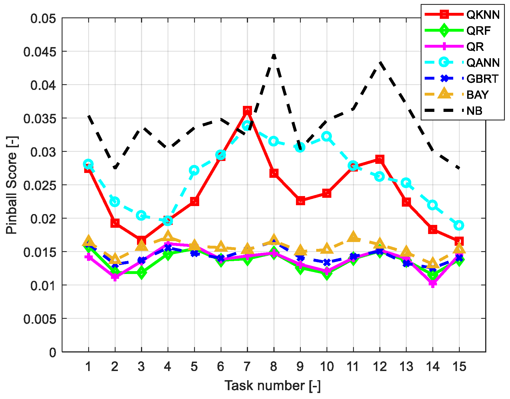 Energies 12 01011 g002 Energies 12 01011 g002