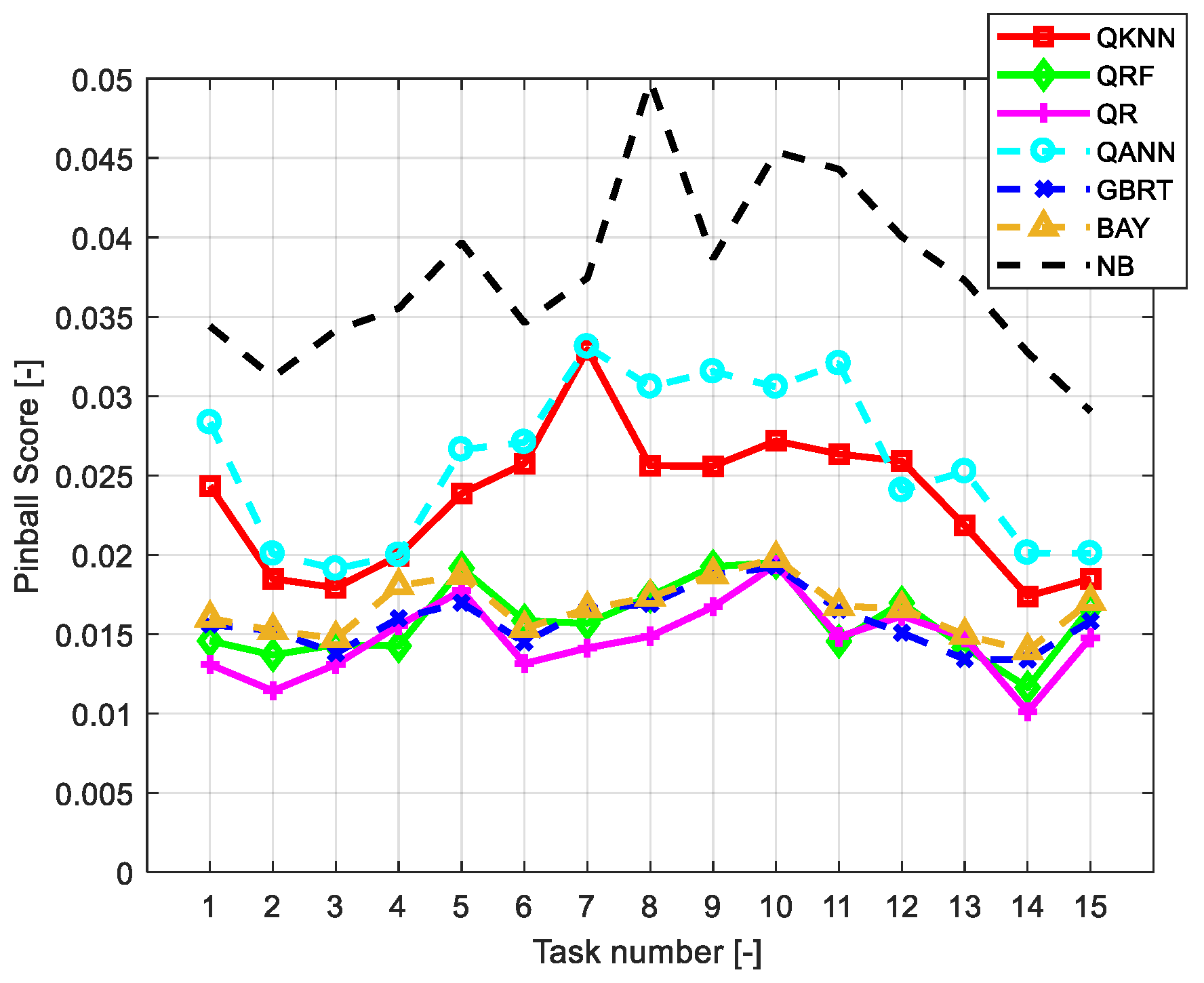 Energies 12 01011 g003 Energies 12 01011 g003