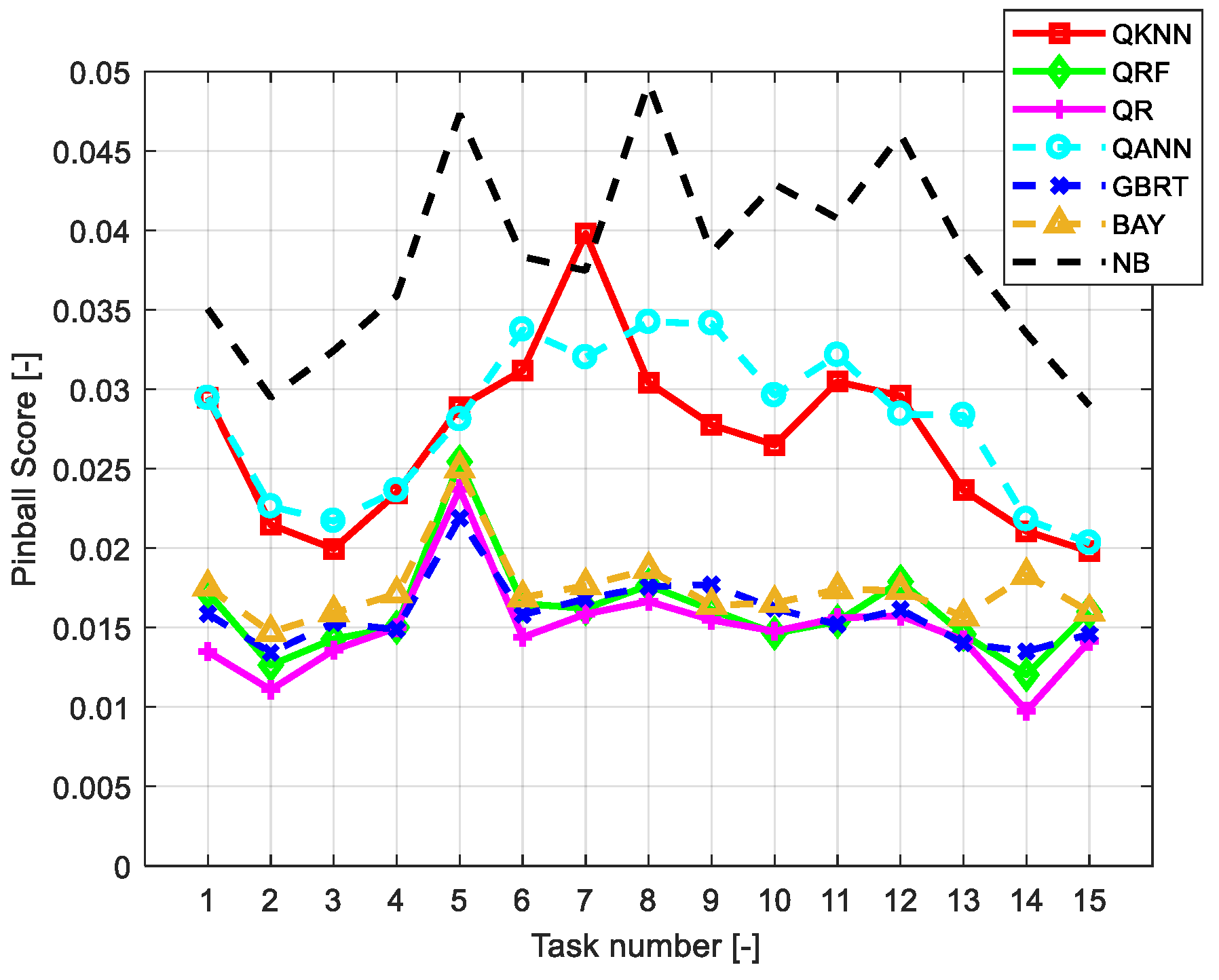 Energies 12 01011 g004 Energies 12 01011 g004