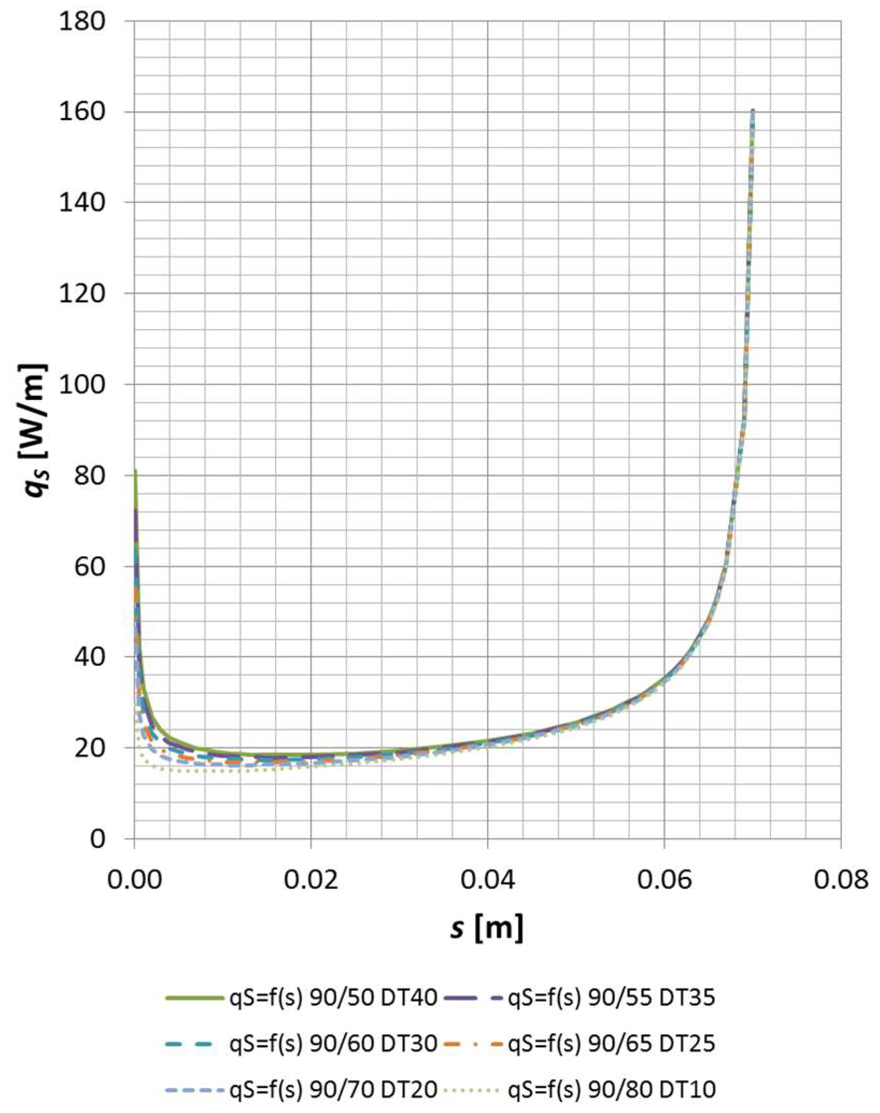 Energies 12 01012 g003