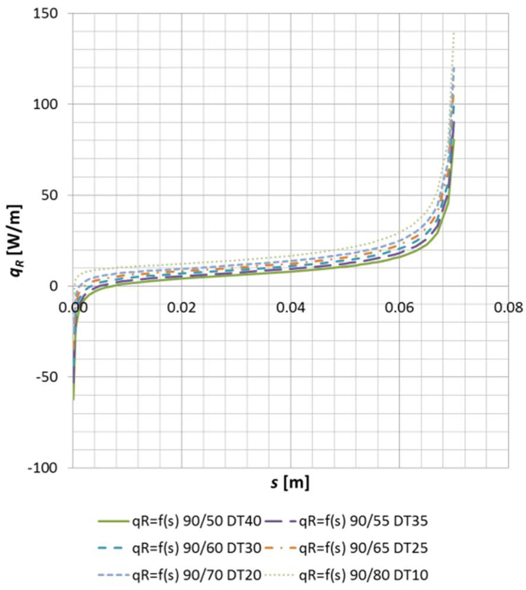 Energies 12 01012 g004
